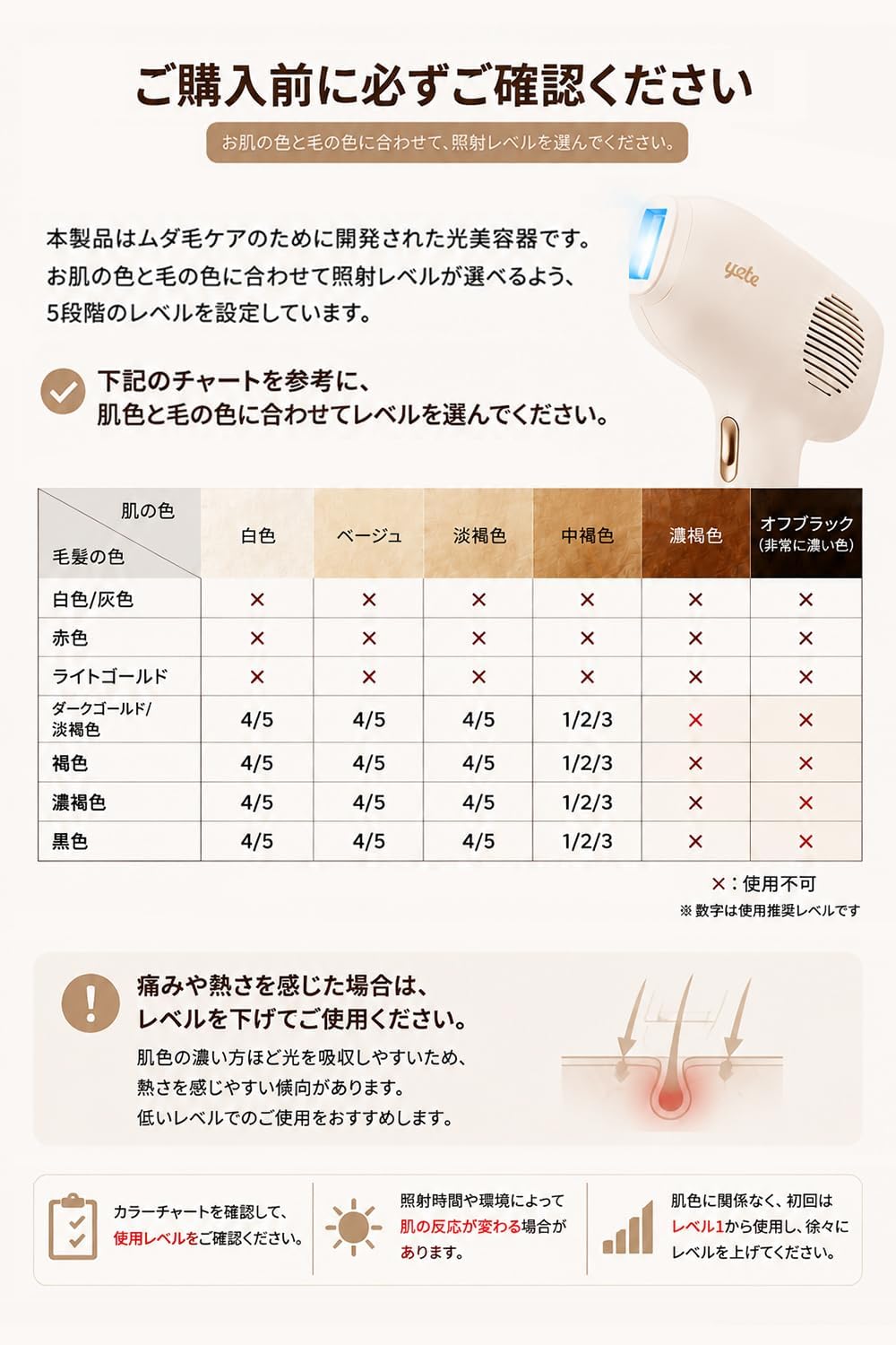 Yete IPL光脱毛器のレンタル