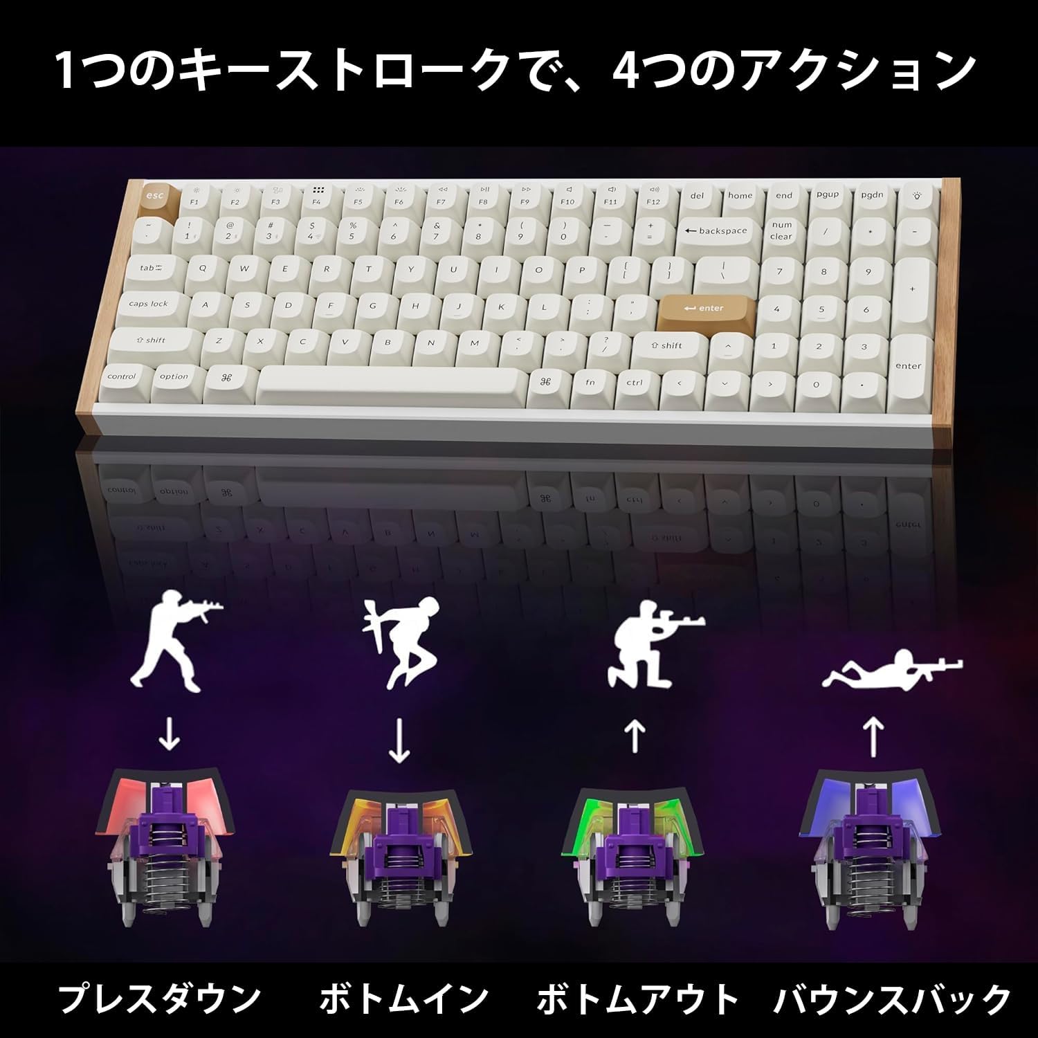 Keychron K4 HE カスタムキーボードのレンタル