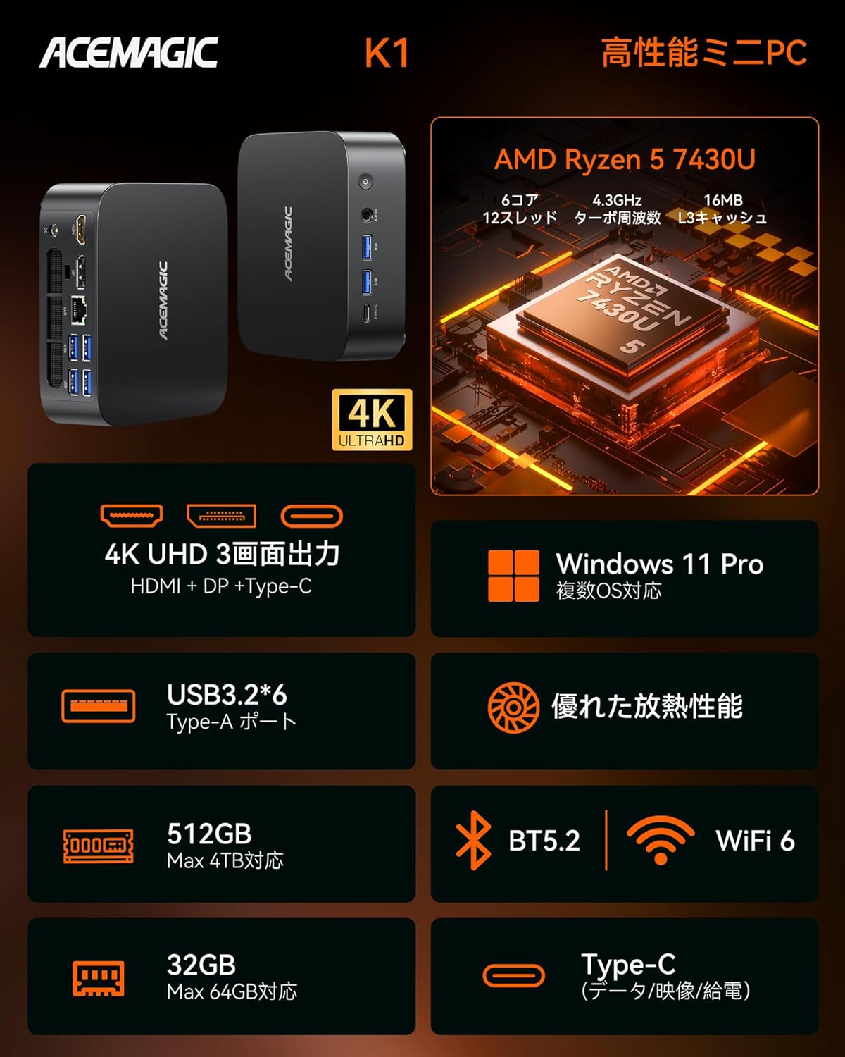 ACEMAGIC ミニPC K1 AMD Ryzen 5 7430Uのレンタル