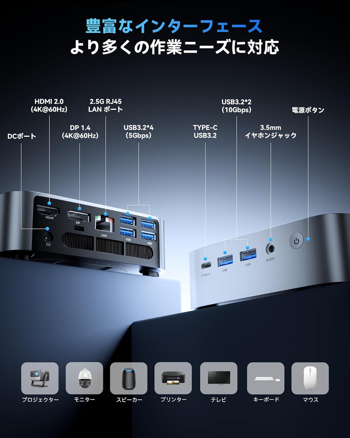 ACEMAGIC ミニPC AMD Ryzen 7 7735HSのレンタル