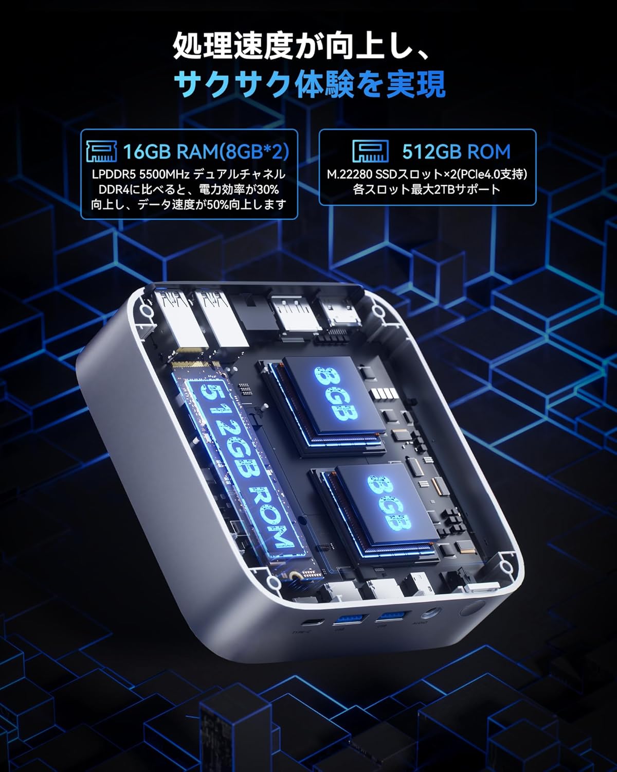 ACEMAGIC ミニPC AMD Ryzen 7 7735HSのレンタル