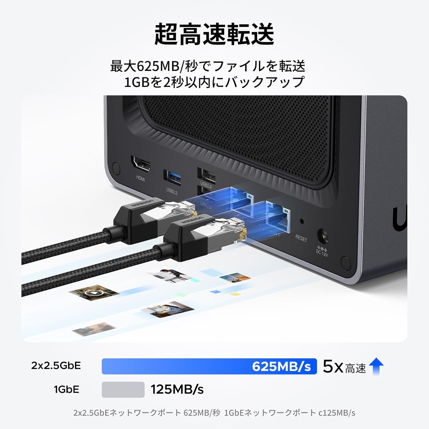 UGREEN NASync DXP4800のレンタル