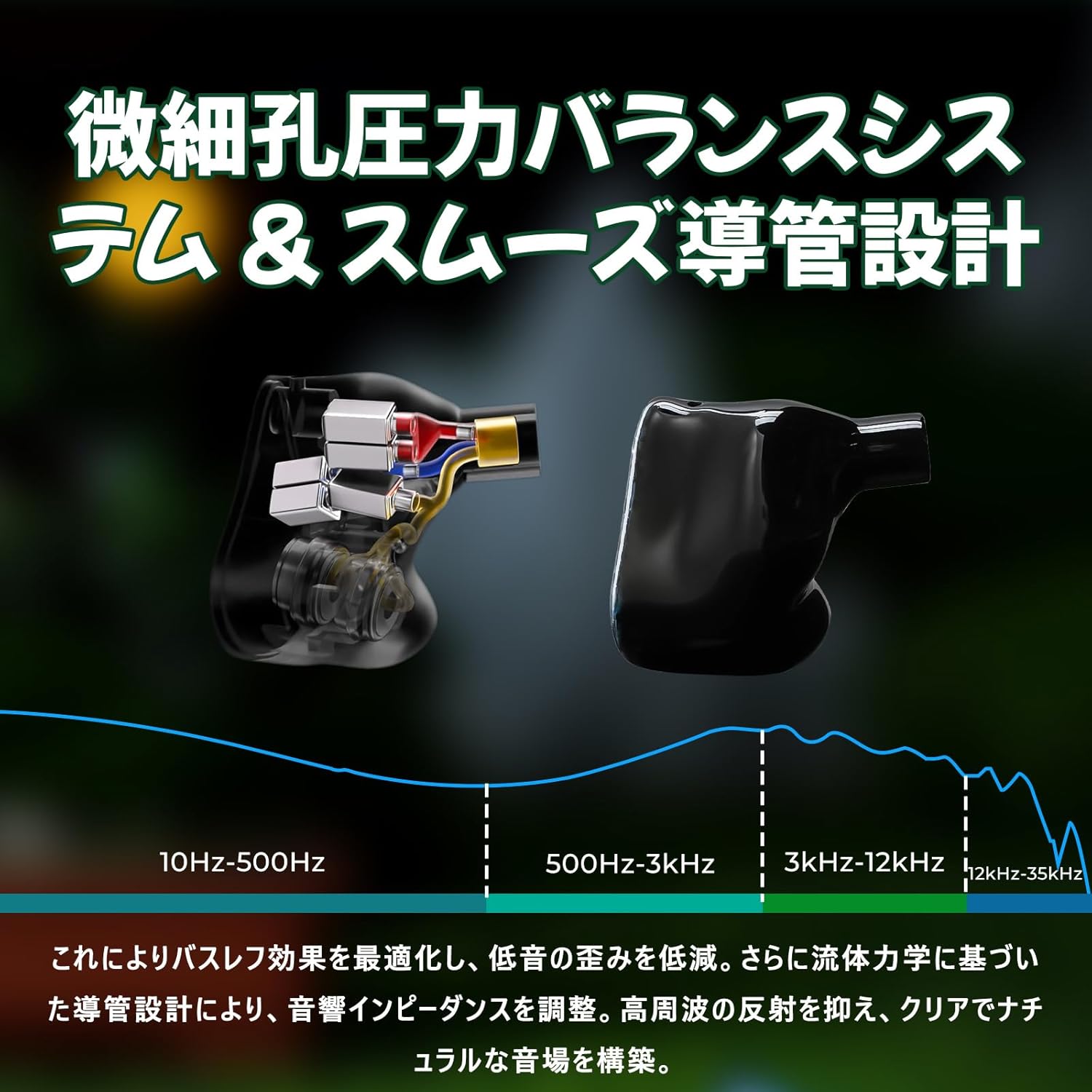 HiFiGo AFUL Performer 5+2のレンタル