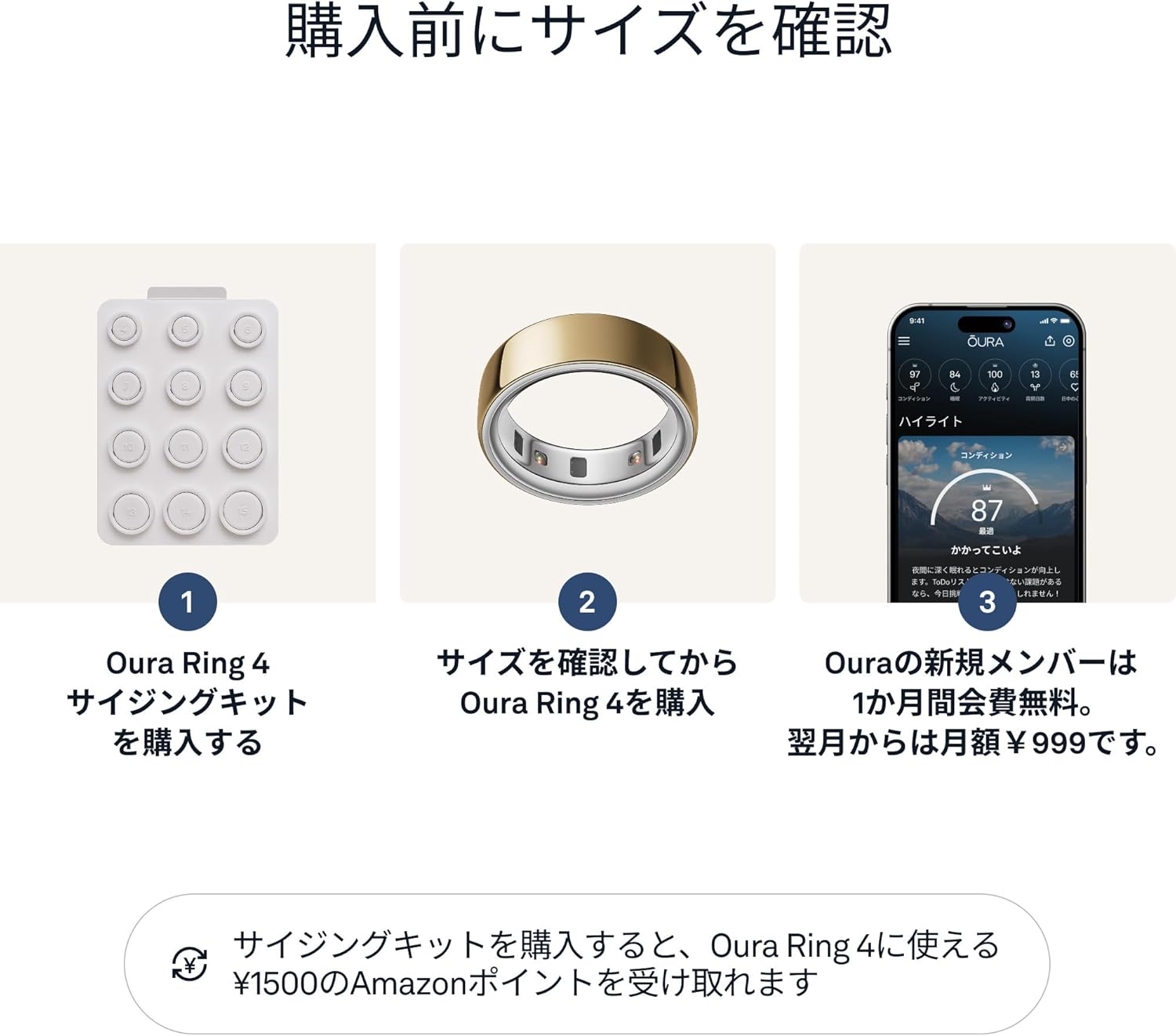 Oura Ring 第4世代のサイジングキット