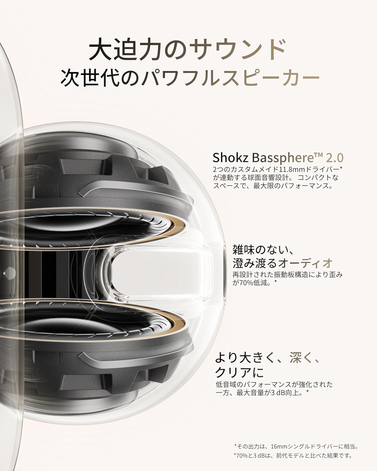Shokz オープンイヤー型イヤホン OpenDots 2のレンタル