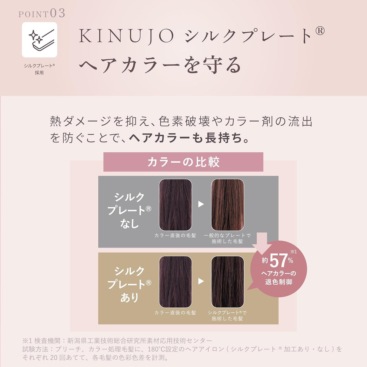 KINUJO 2WAY IRON 2W01 ヘアアイロンのレンタル