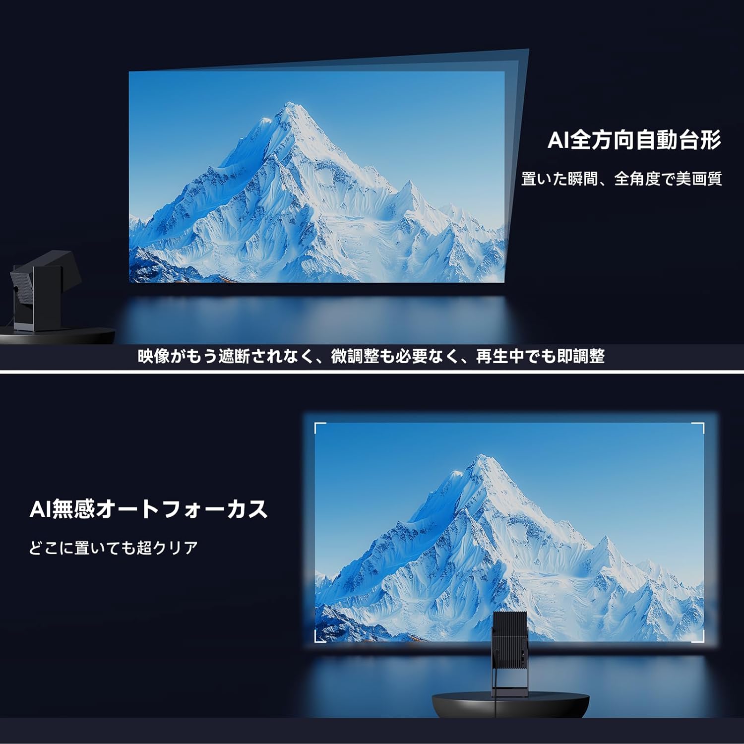 Wanbo Cube 2 Proのレンタル