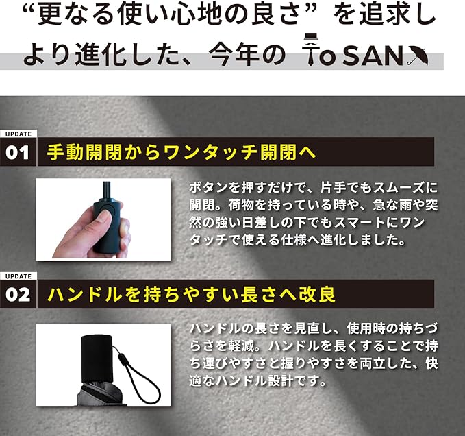 テイジン ToSAN UVカット日傘のレンタル