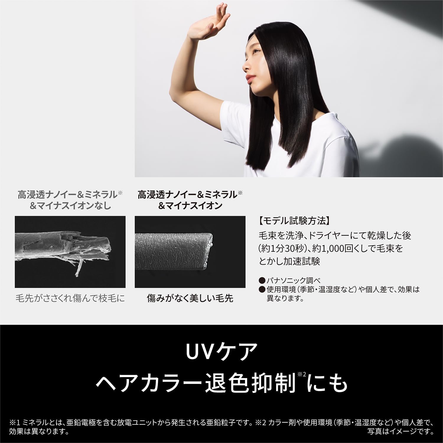 パナソニック ドライヤー EH-NC80のレンタル