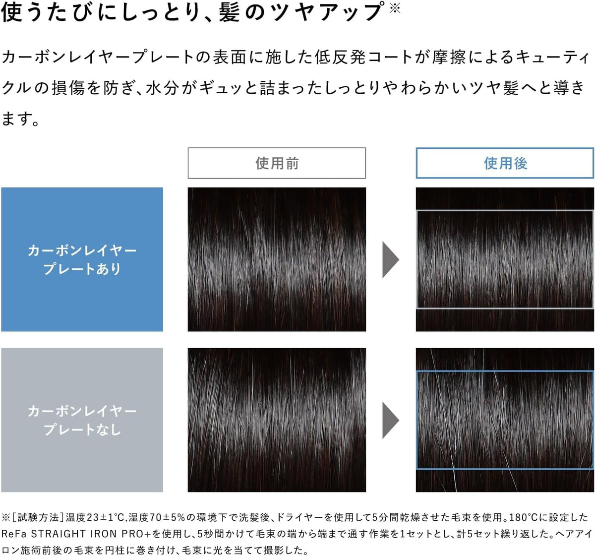 ReFa ストレートアイロン プロ+のレンタル
