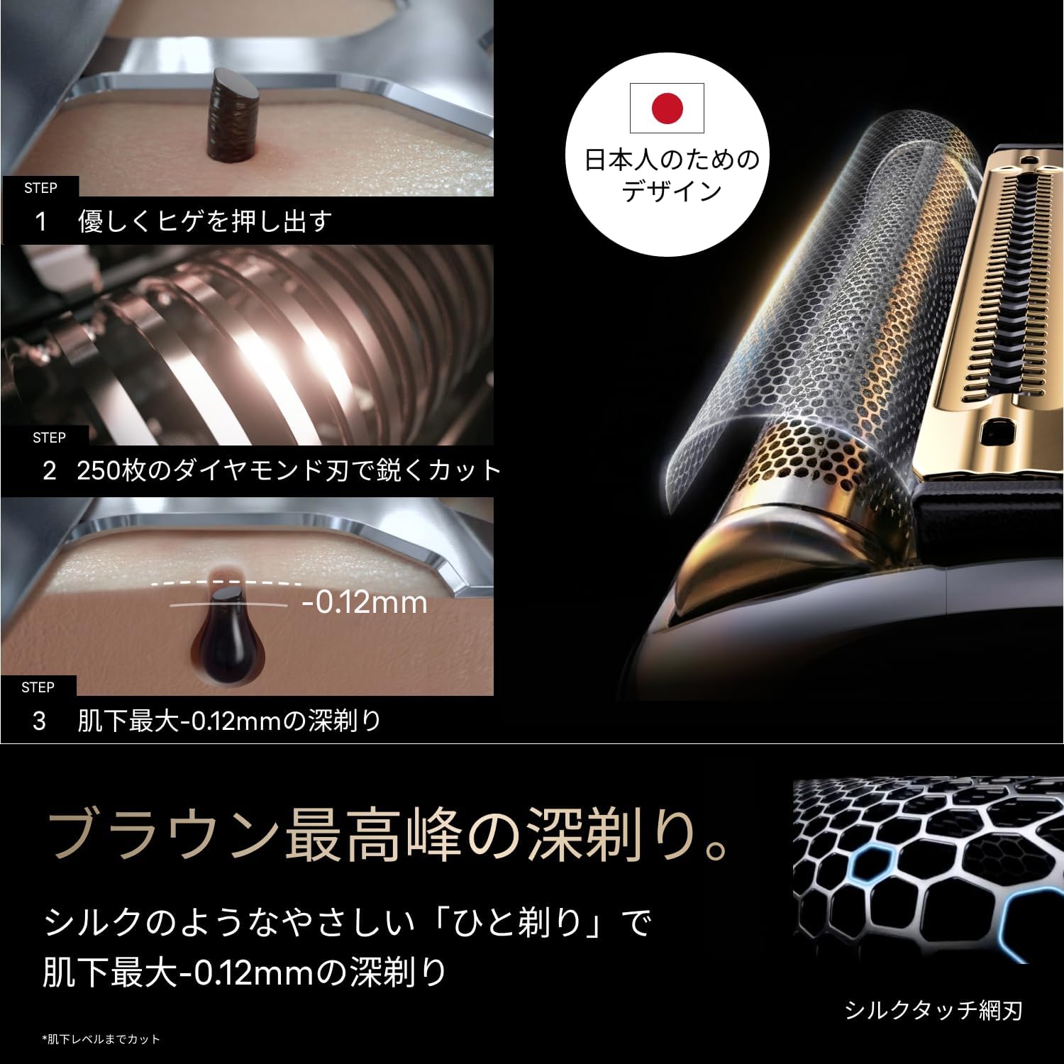 ブラウン シルクシェーバー メンズNEVO 15105C シルバーのレンタル