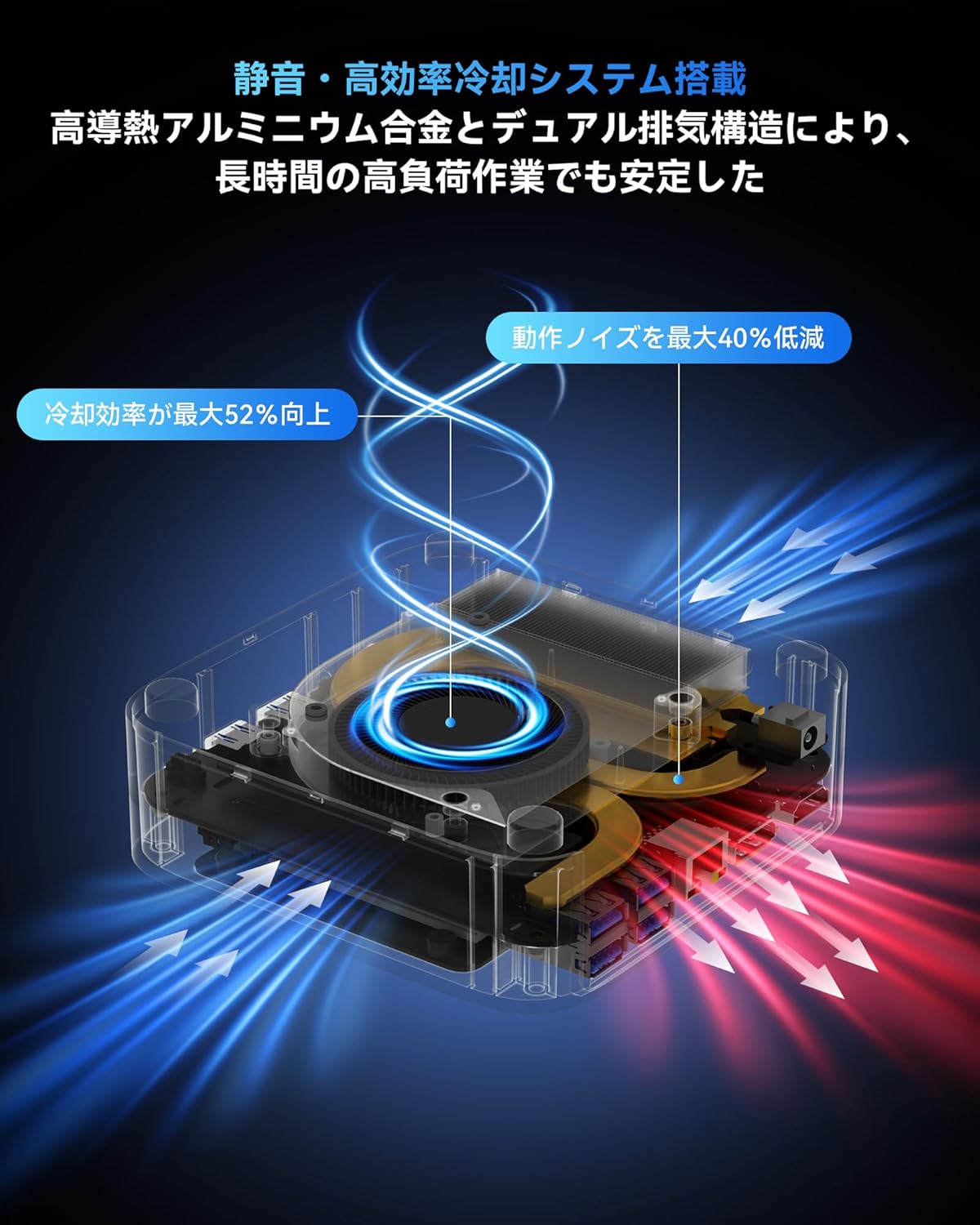 ACEMAGIC ミニPC AMD Ryzen 7 7735HSのレンタル