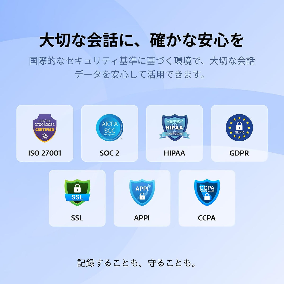 Notta Memo Pro AIボイスレコーダーのレンタル