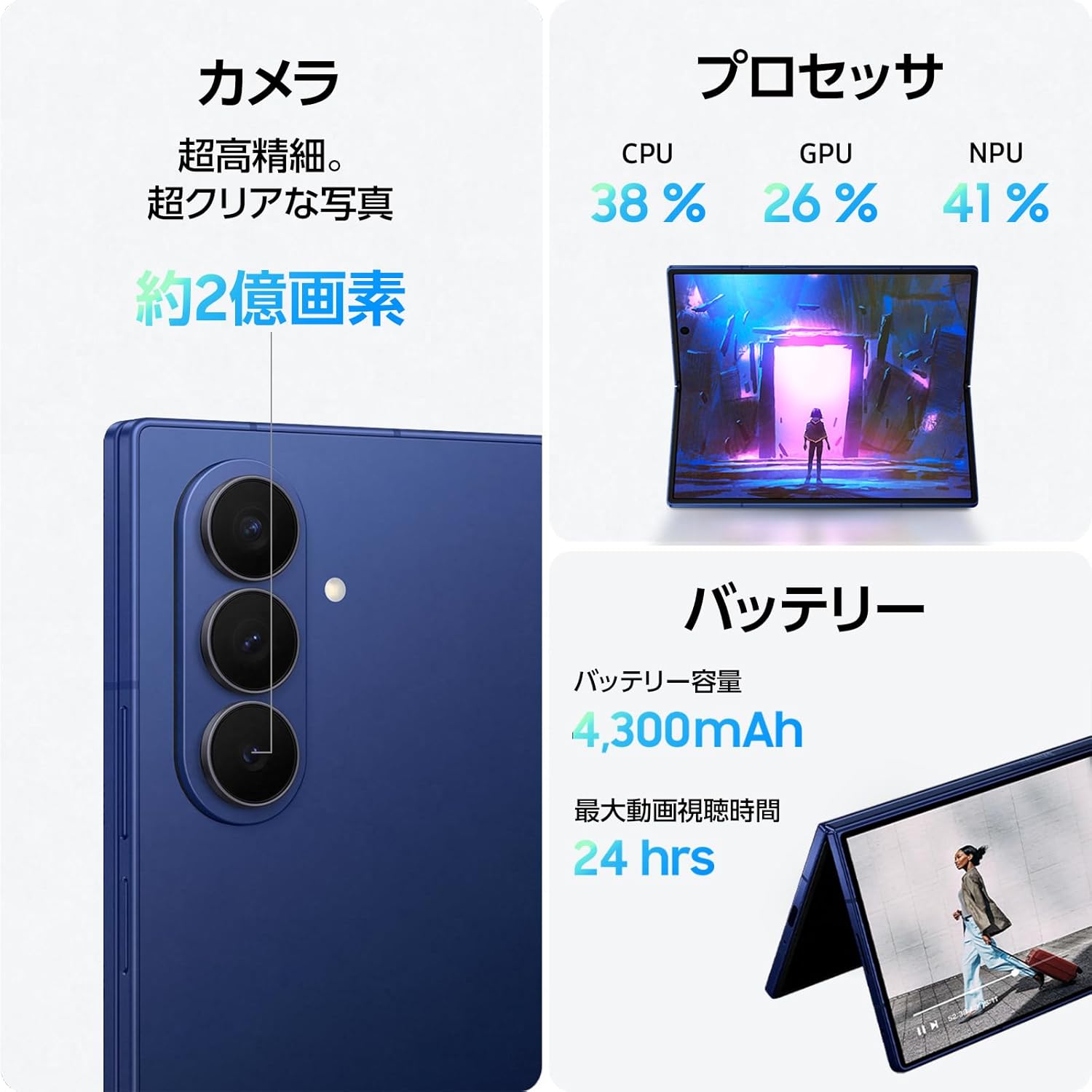 Galaxy Z Fold7のレンタル