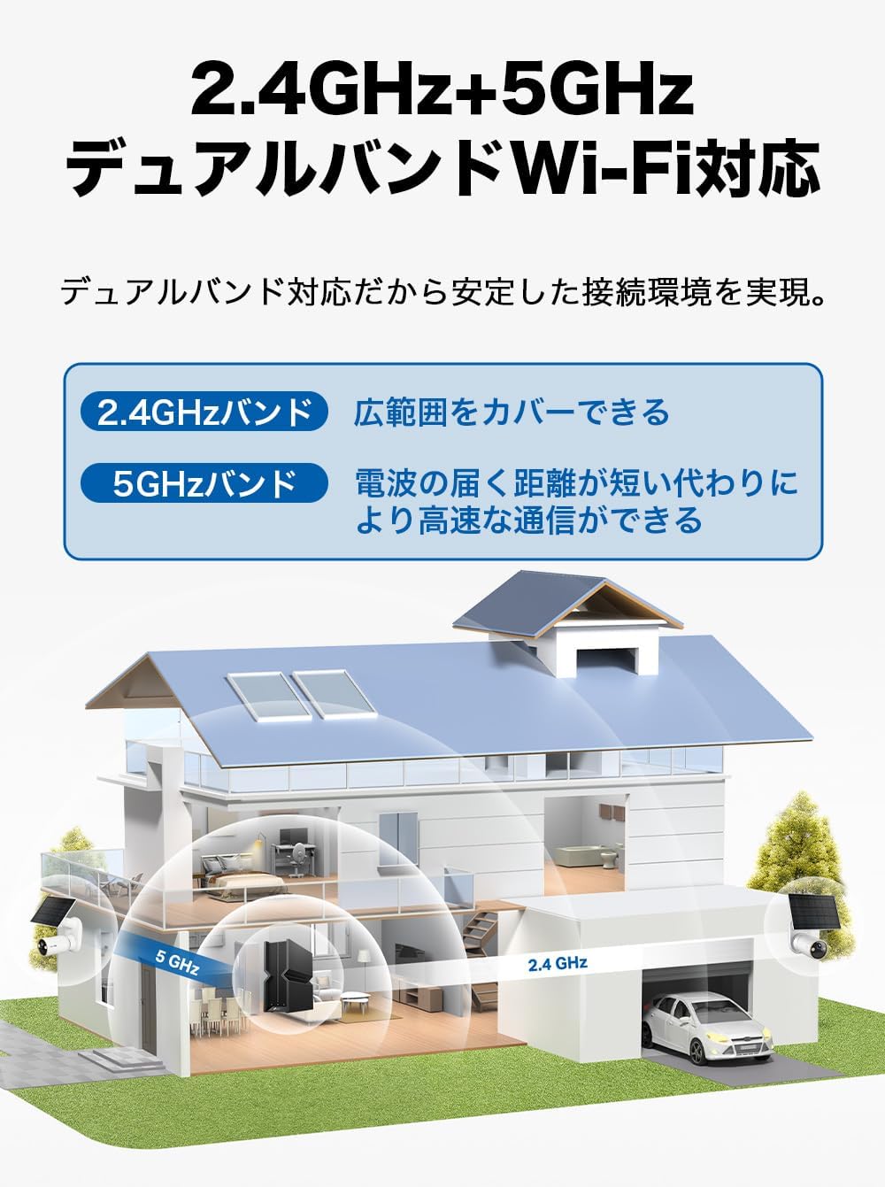 TP-Link Tapo 防犯カメラ C460のレンタル