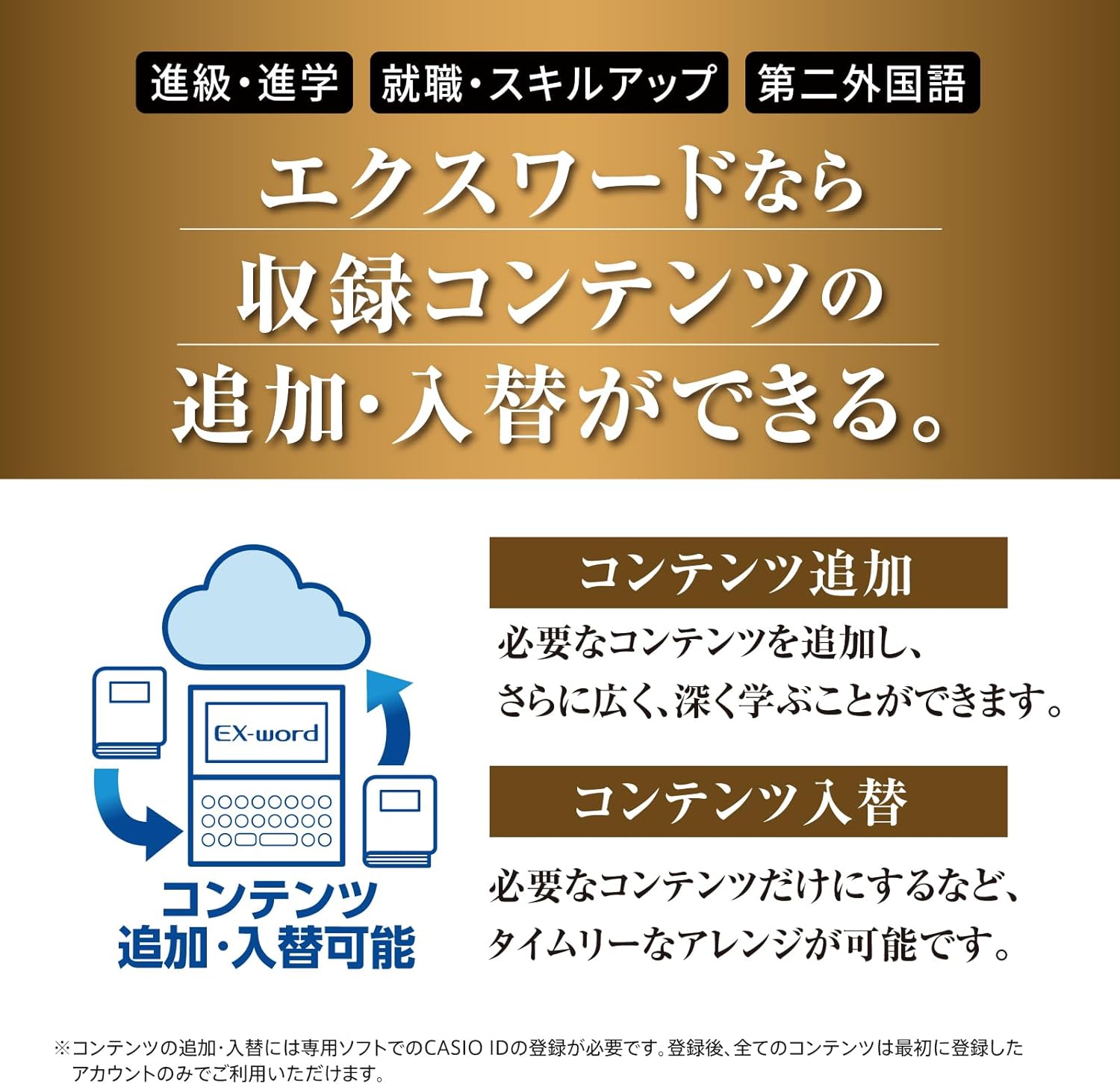 カシオ 電子辞書 プロフェッショナル エクスワード XD-SA20000 XD-SAN200のレンタル