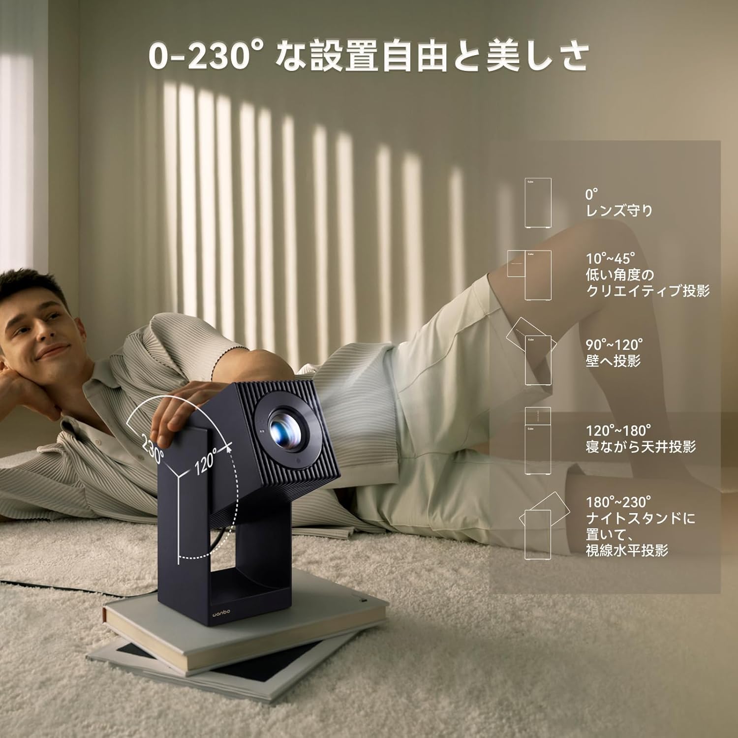 Wanbo Cube 2 Proのレンタル