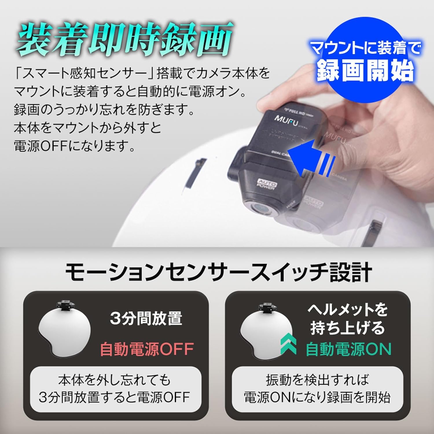 MAXWIN バイク用ドライブレコーダー MF-BDVR004Bのレンタル