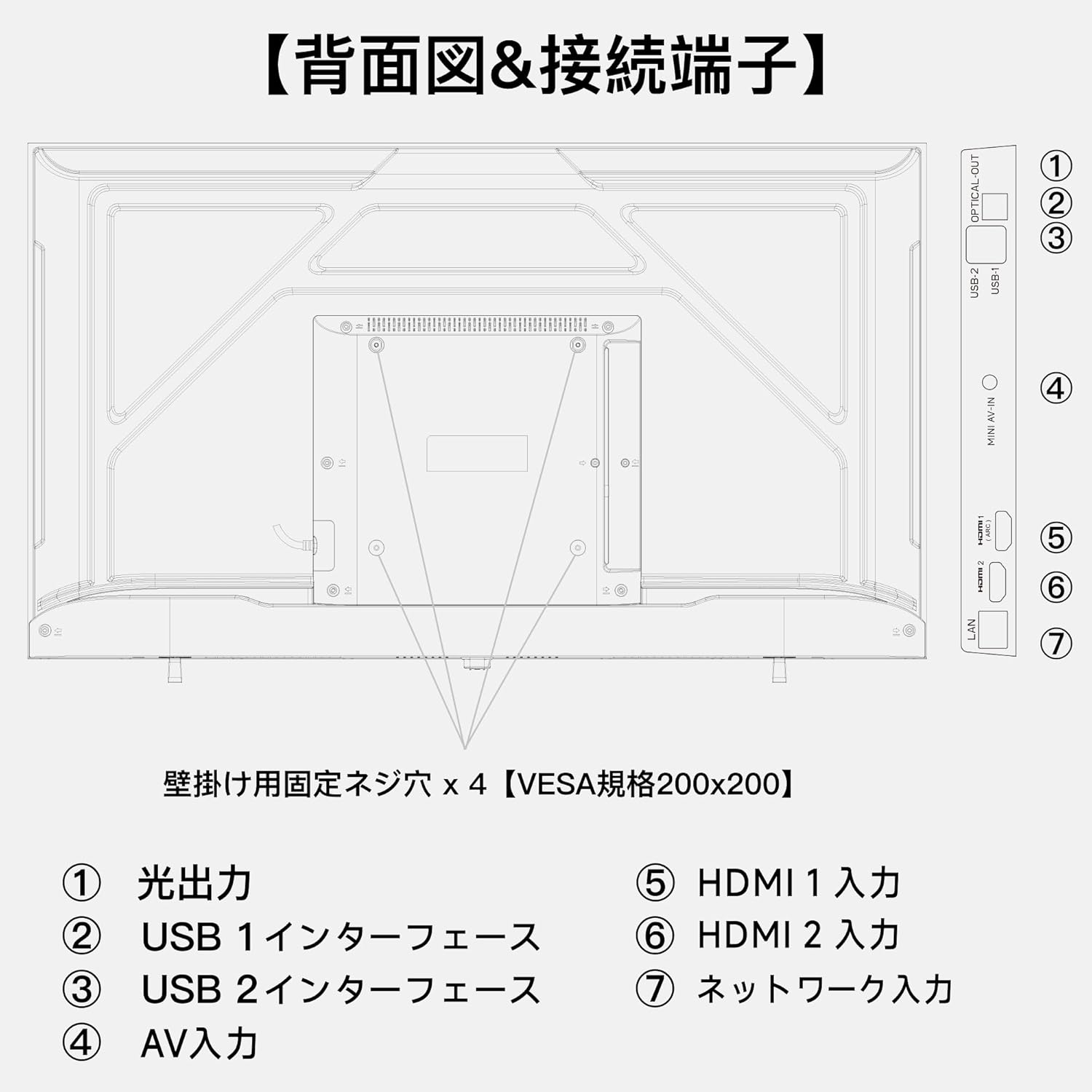 FPD 40V型テレビ CG40-P2のレンタル