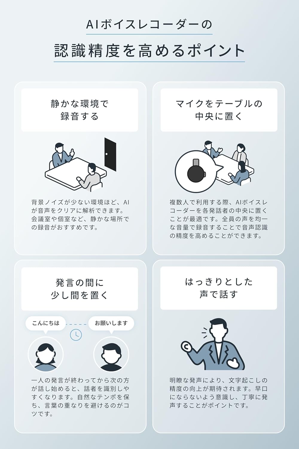 Anker Soundcore Workのレンタル