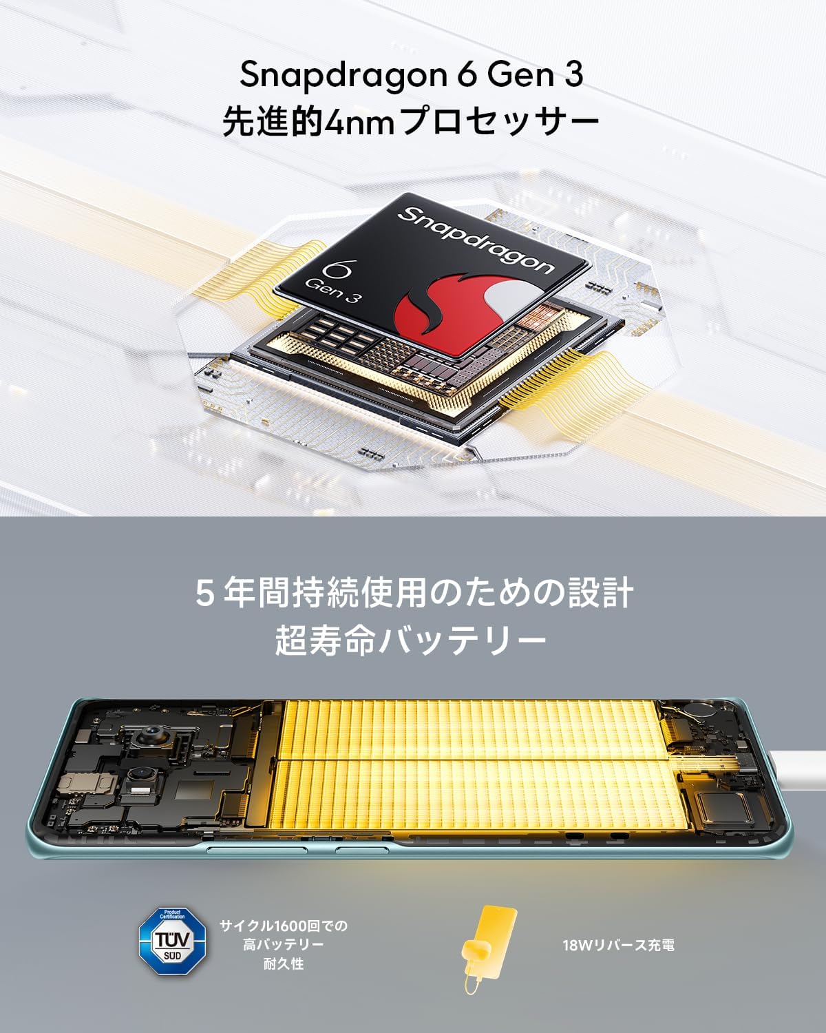 Xiaomi POCO M8 5Gのレンタル