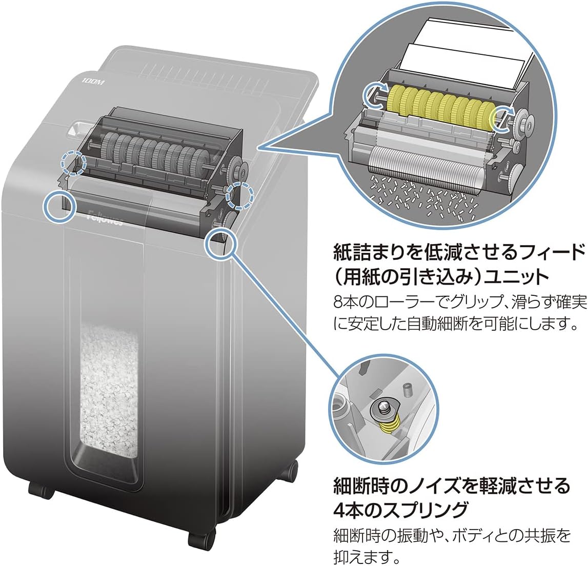 フェローズ シュレッダー 100M-R2のレンタル