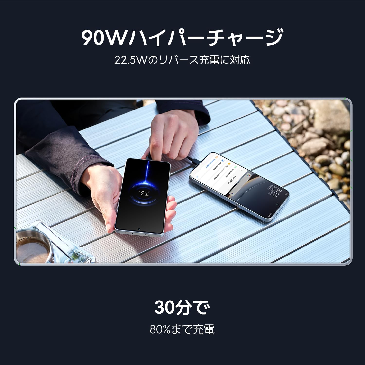 Xiaomi POCO F7 12GB+256GBのレンタル