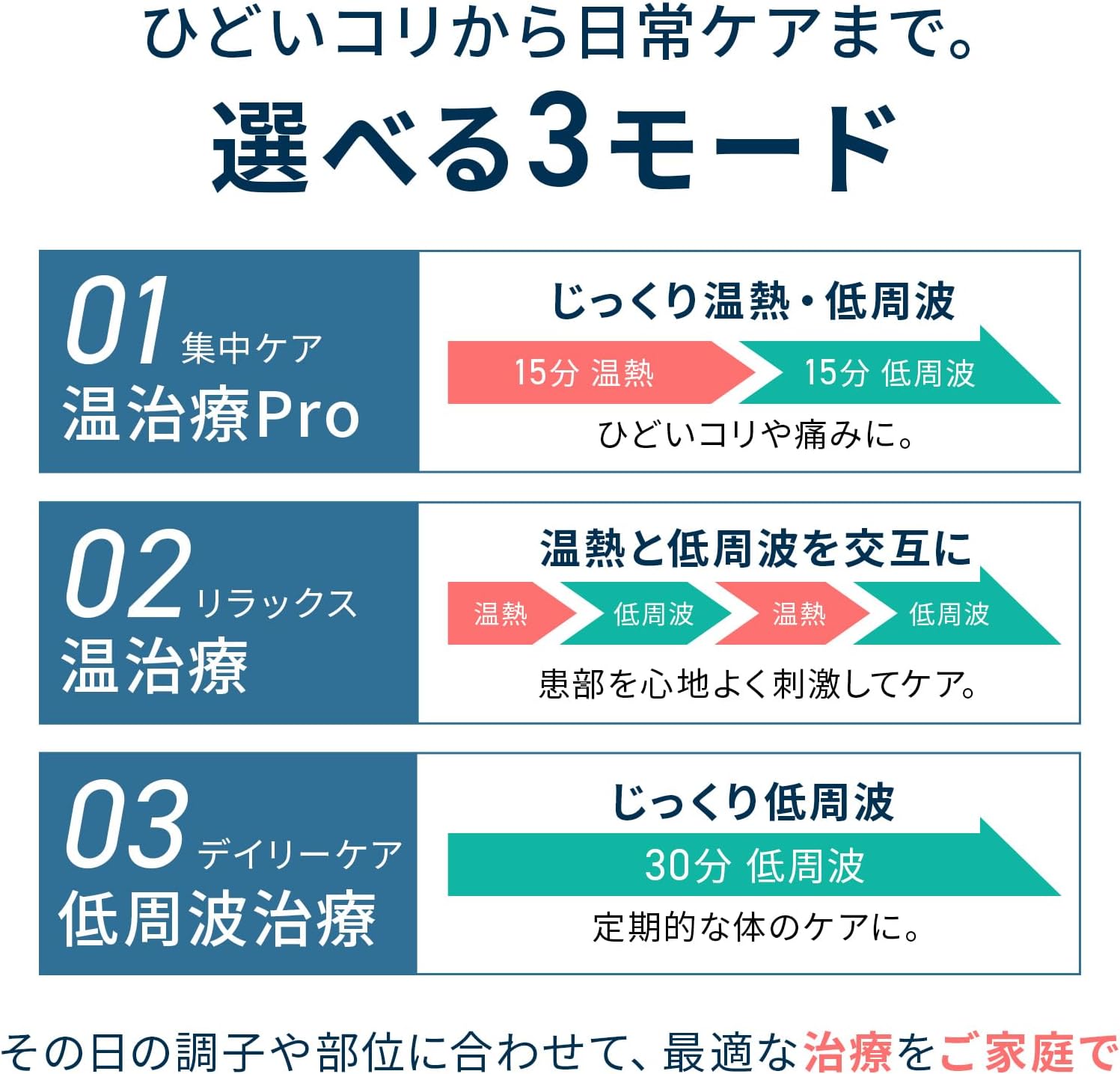 オムロン 温熱低周波治療器 HV-F312のレンタル