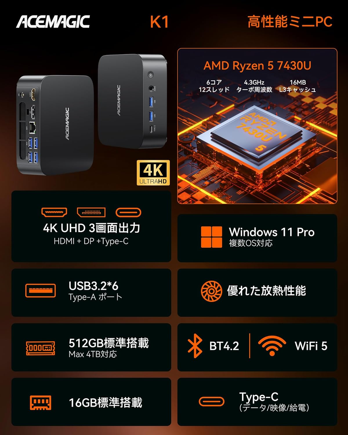 ACEMAGIC ミニPC AMD Ryzen 5 7430Uのレンタル