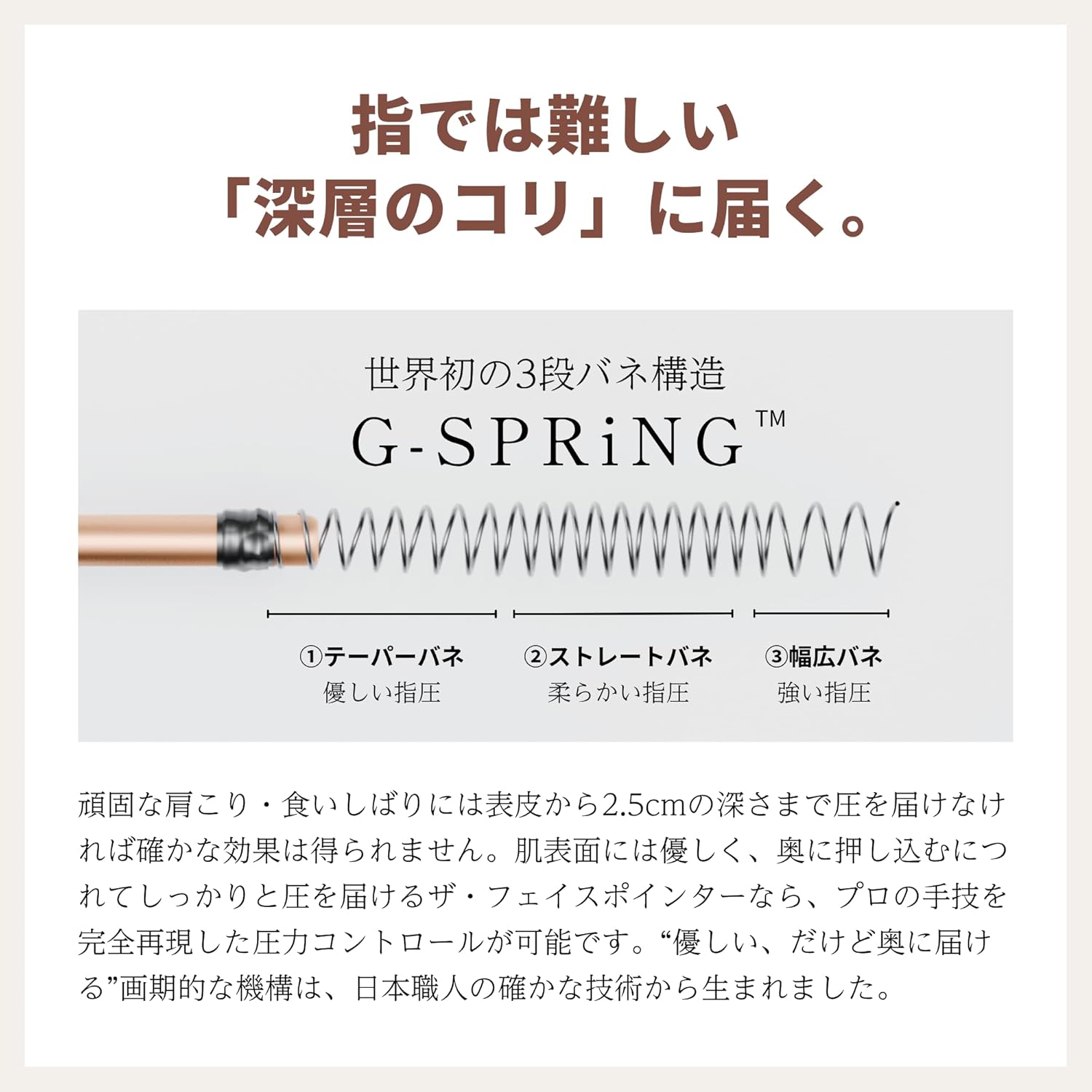 COREFIT The FACE POiNTER 7th フェイスポインターのレンタル