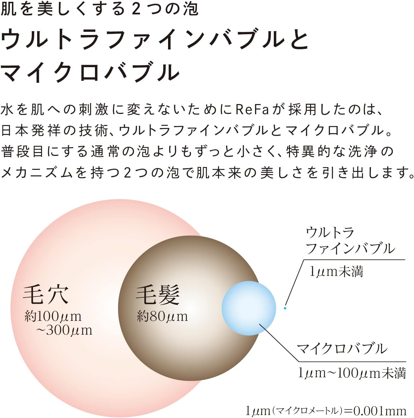 ReFa シャワーヘッド FINE BUBBLE DIAのレンタル