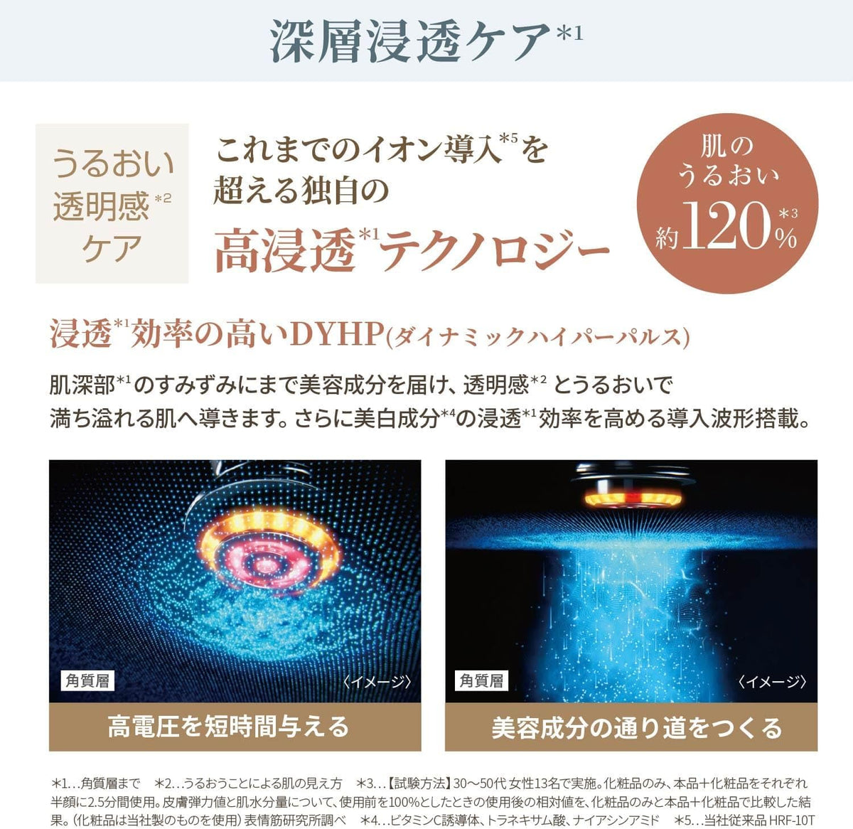 ヤーマン 美顔器 フォトプラス ディープリフトのレンタル