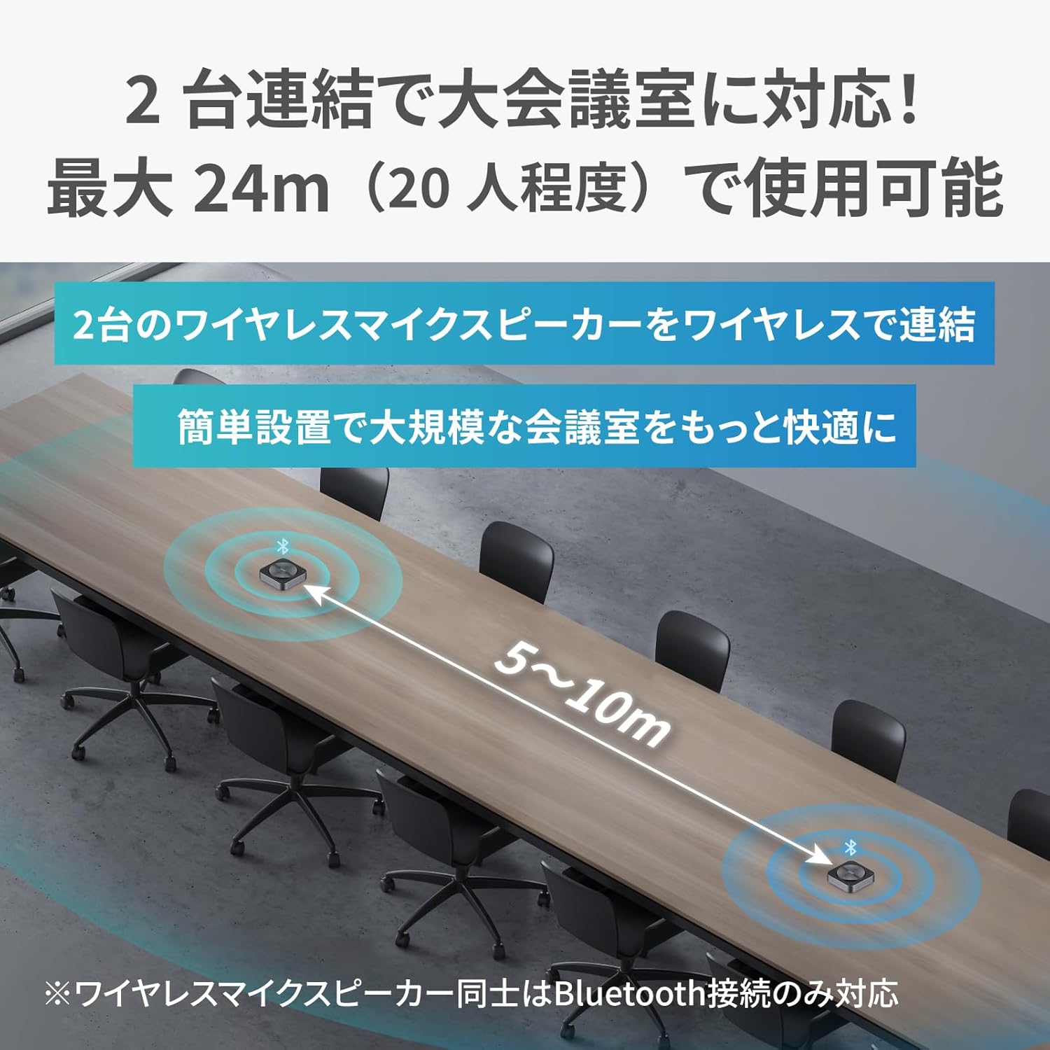 MAXHUB BM35 会議用 マイクスピーカーのレンタル