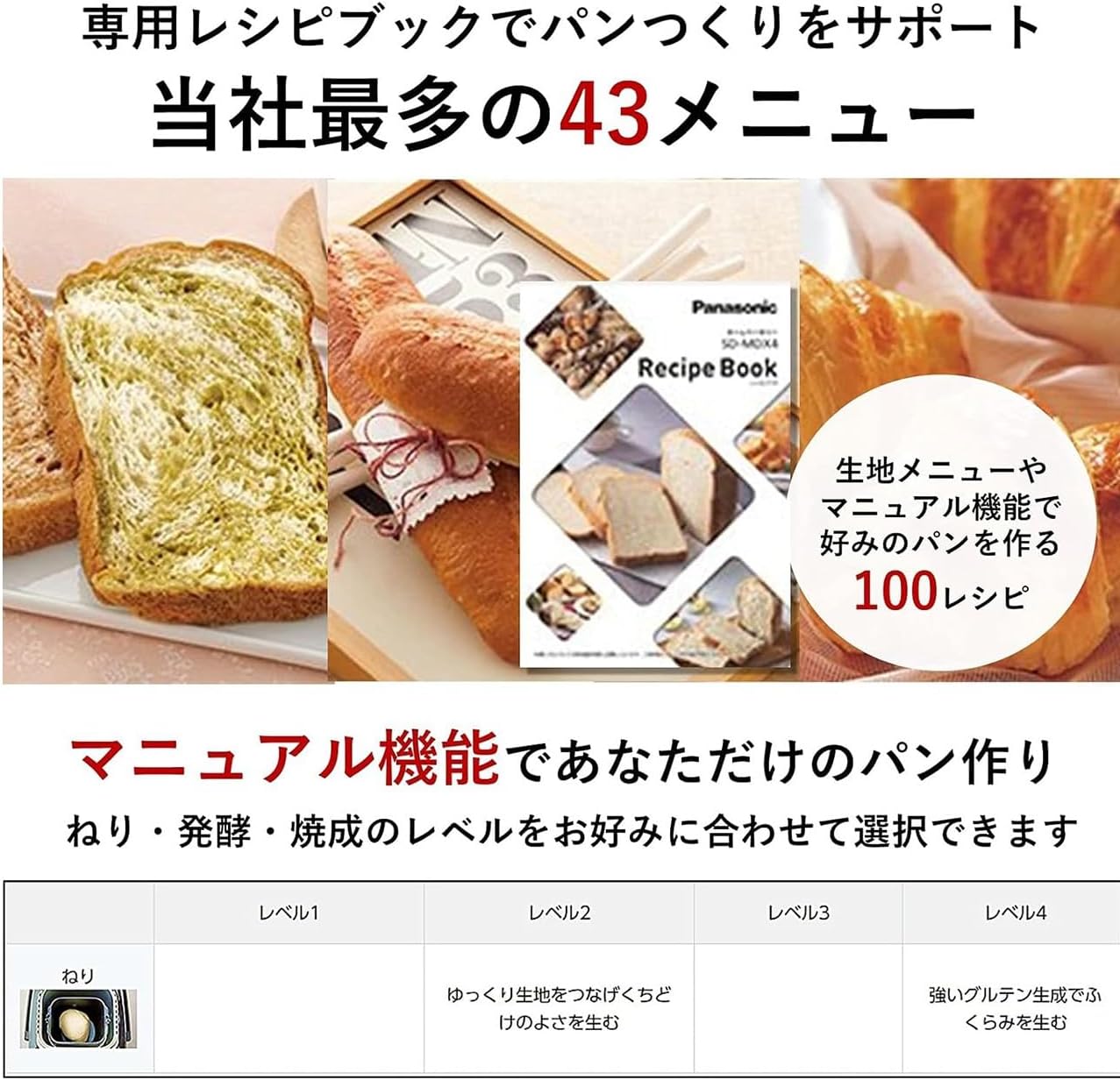 パナソニック ホームベーカリー SD-MDX4-Kのレンタル