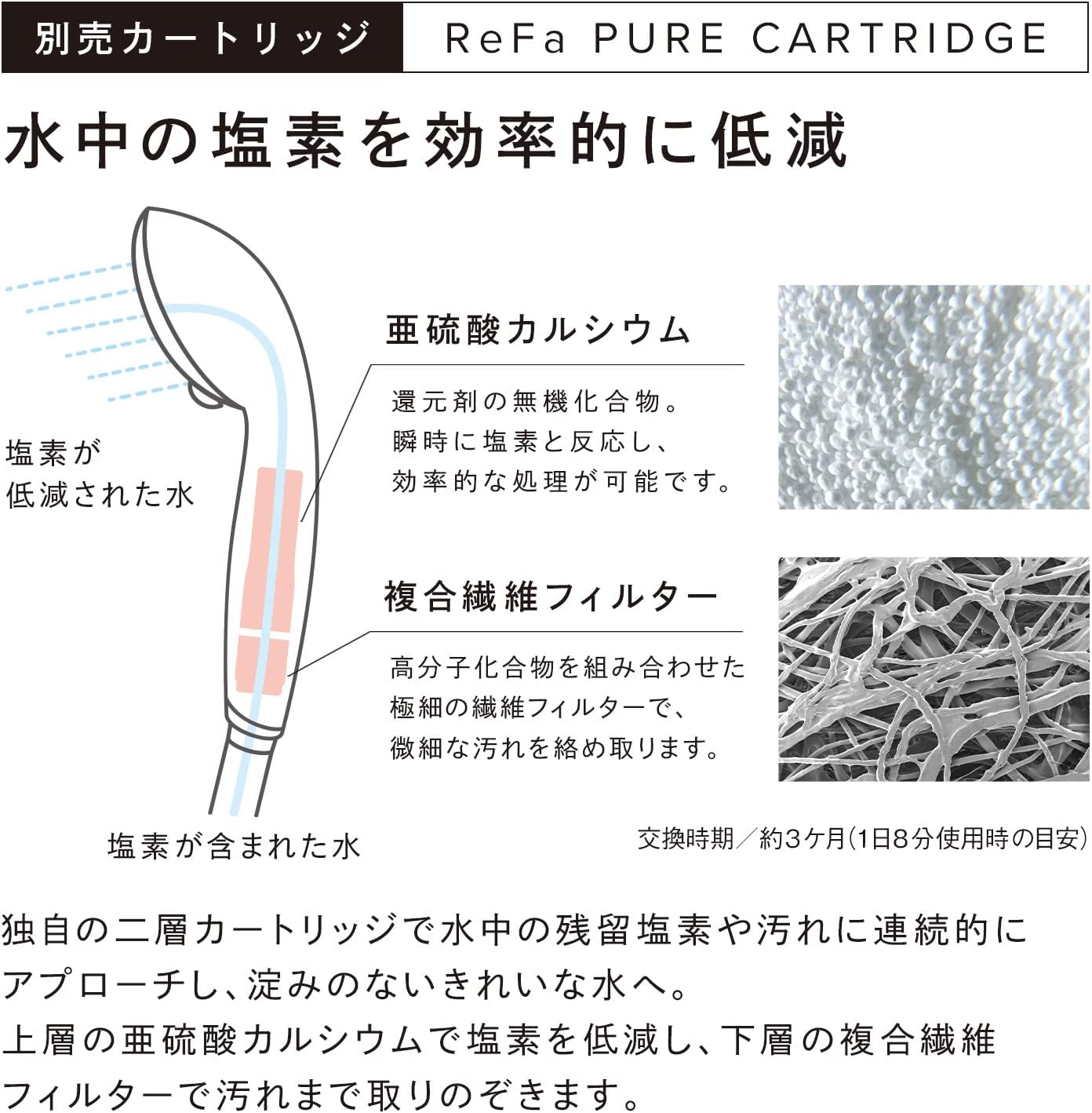 ReFa シャワーヘッド FINE BUBBLE PUREのレンタル