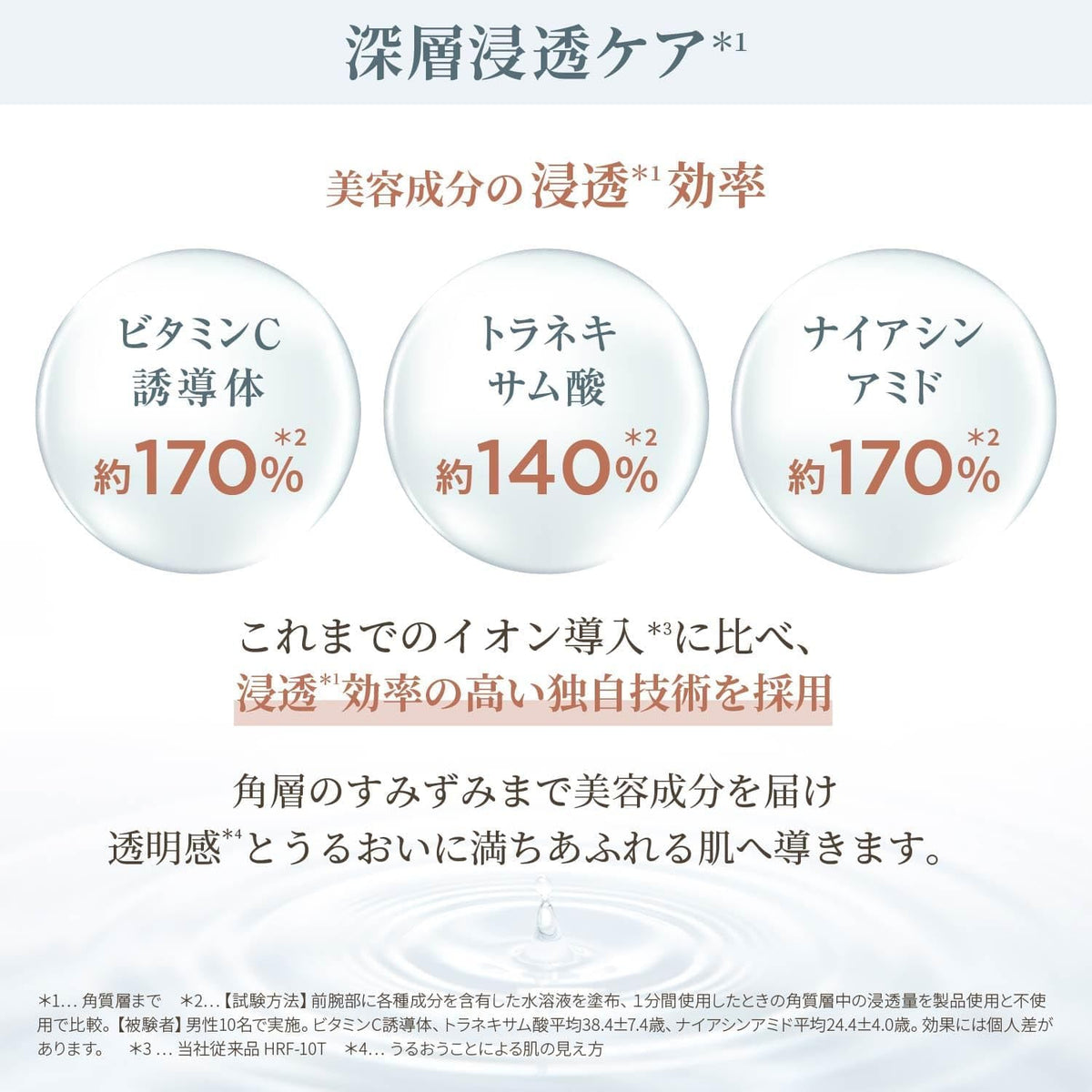 ヤーマン 美顔器 フォトプラス ディープリフトのレンタル
