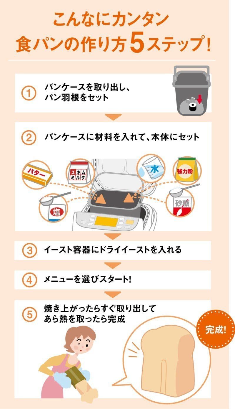 パナソニック ホームベーカリー SD-BMT2000-Wのレンタル