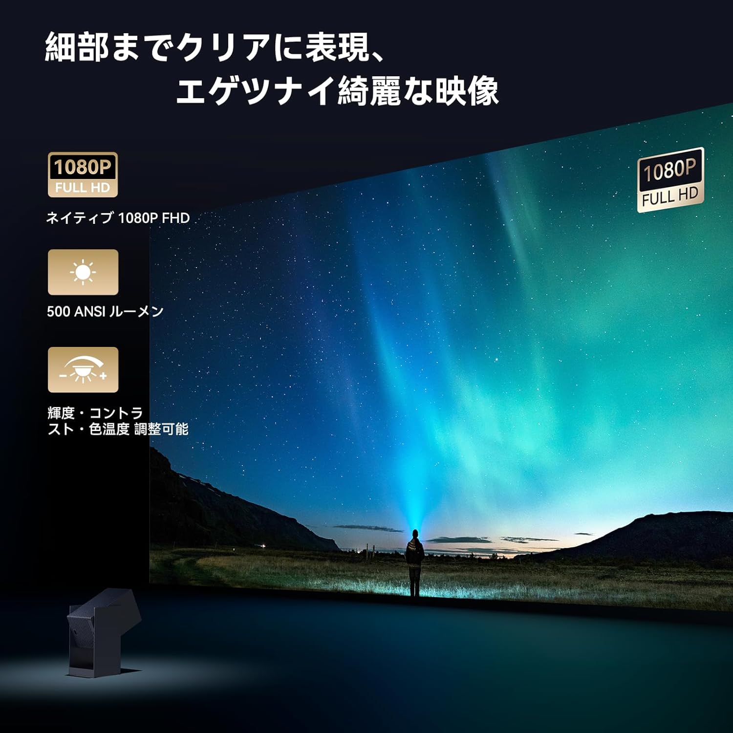 Wanbo Cube 2 Proのレンタル