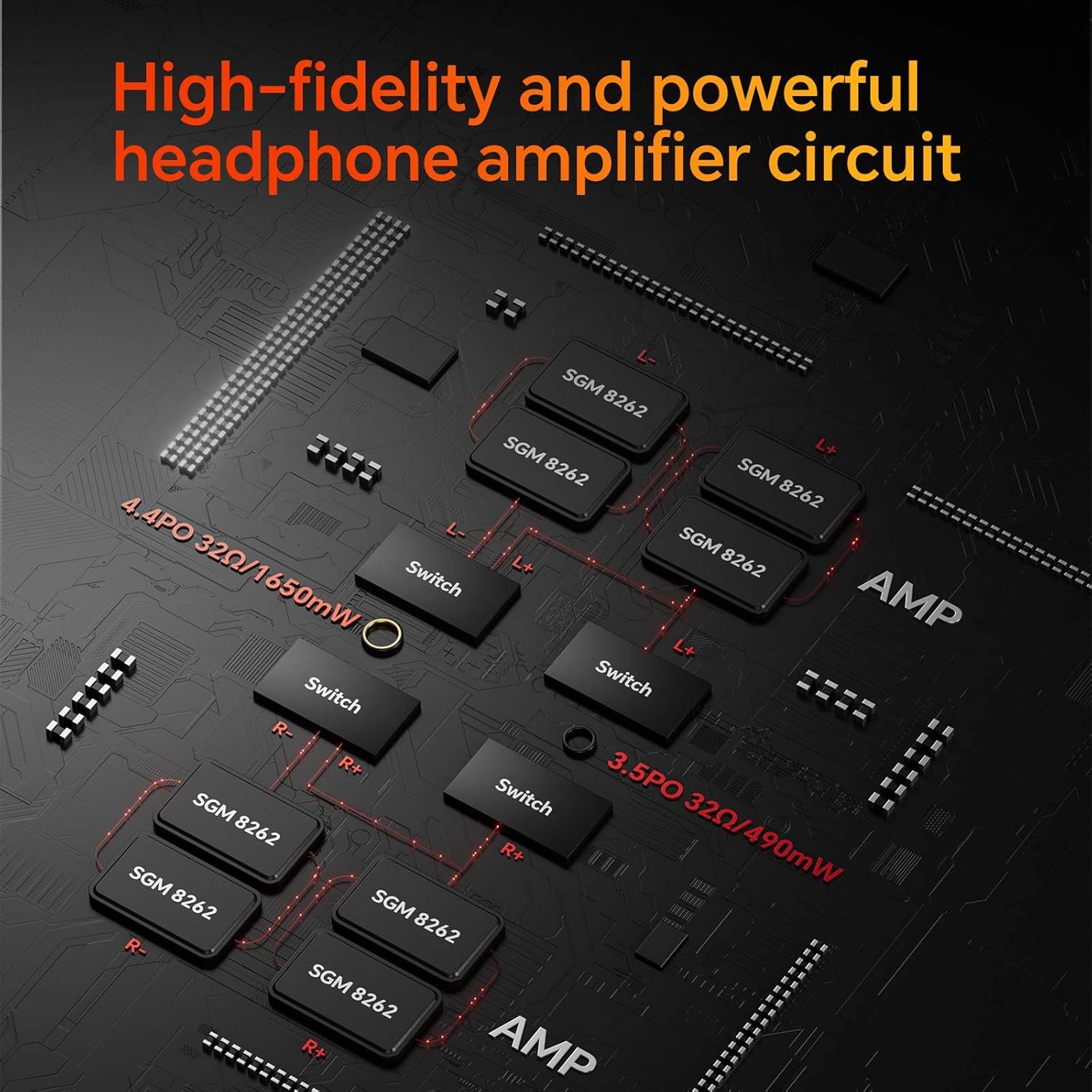 TempoTec V3 Blaze 音楽プレーヤーのレンタル
