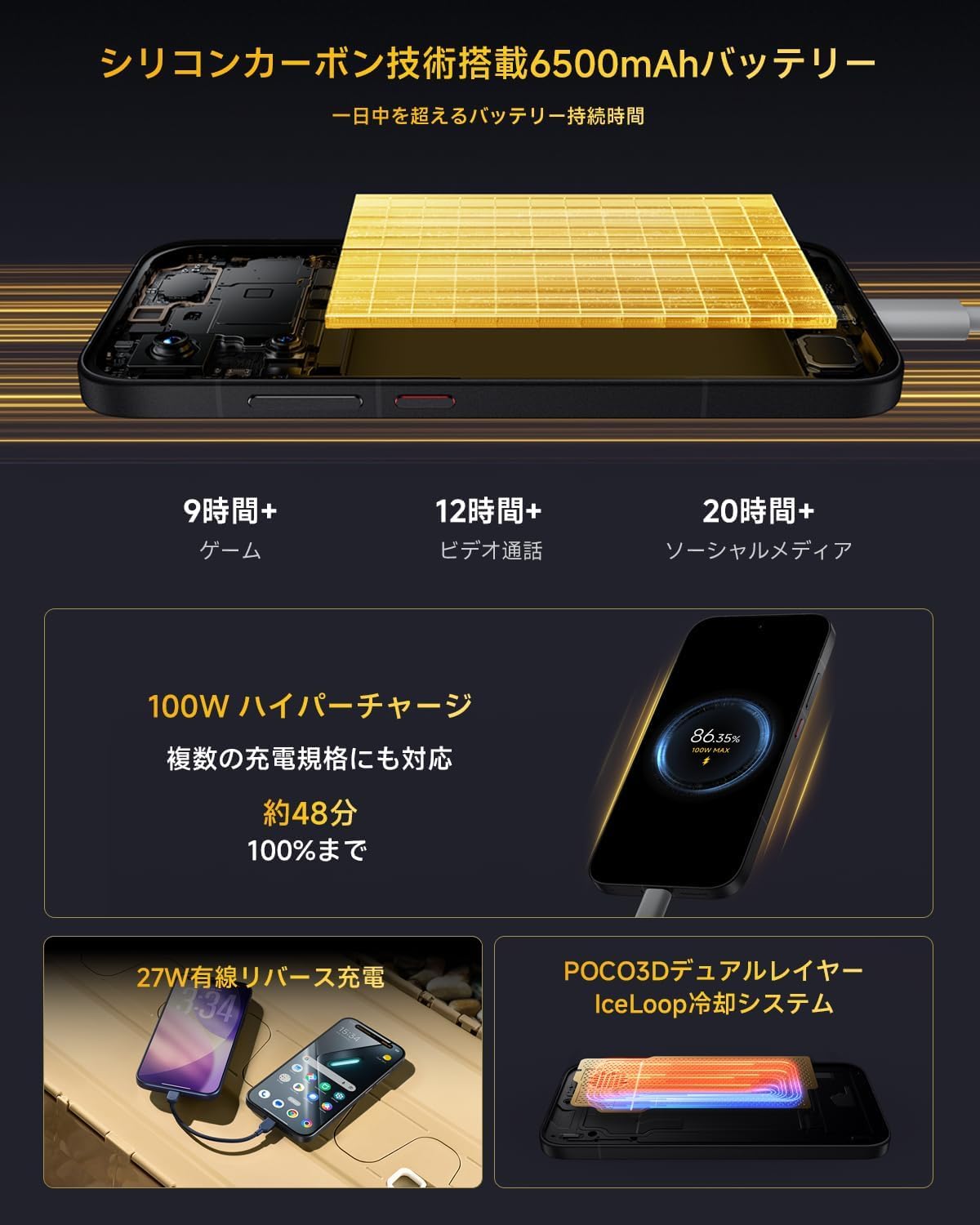 Xiaomi POCO X8 Pro 8GB+256GBのレンタル