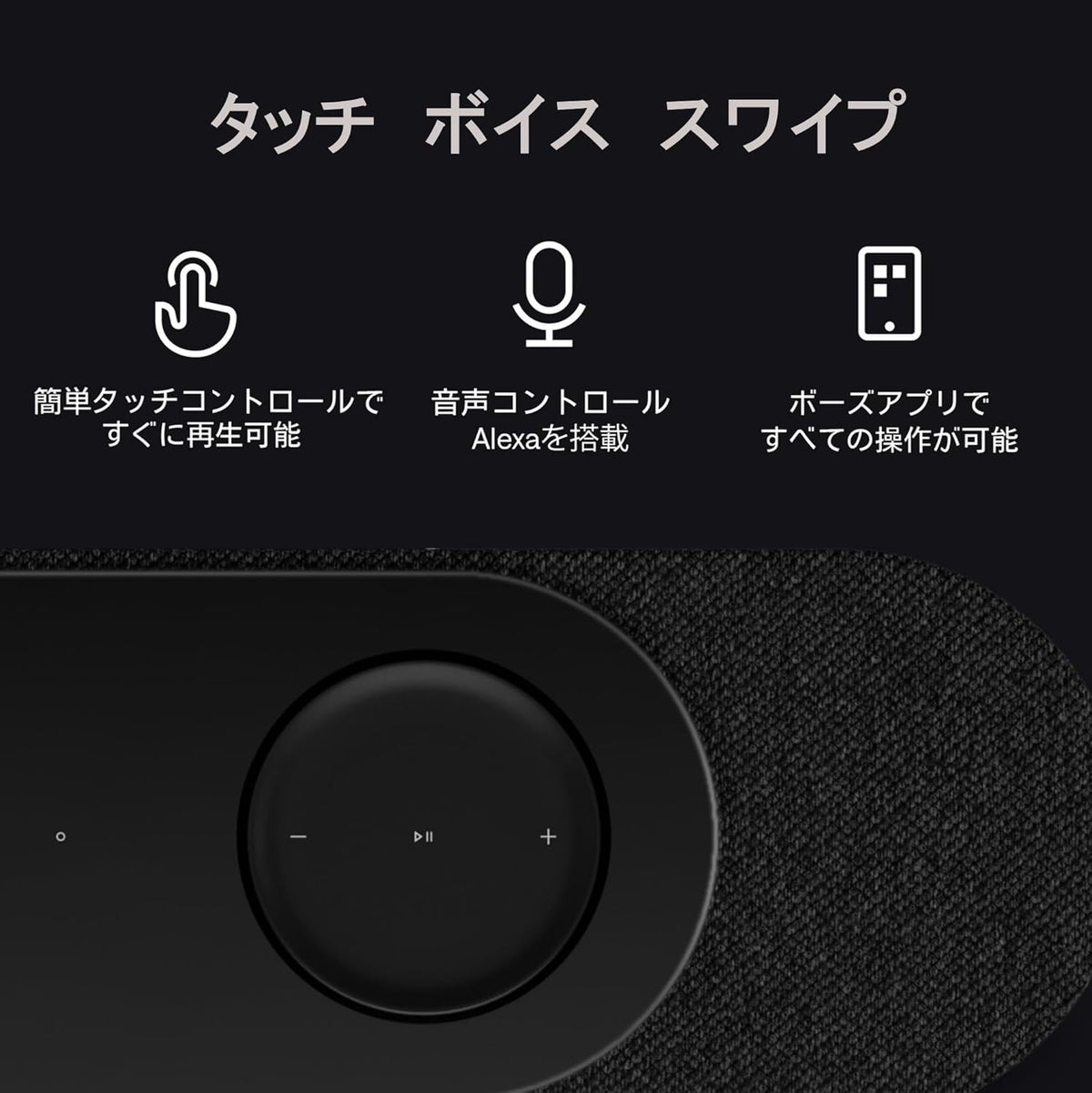 Bose Lifestyle Ultra Soundbarのレンタル