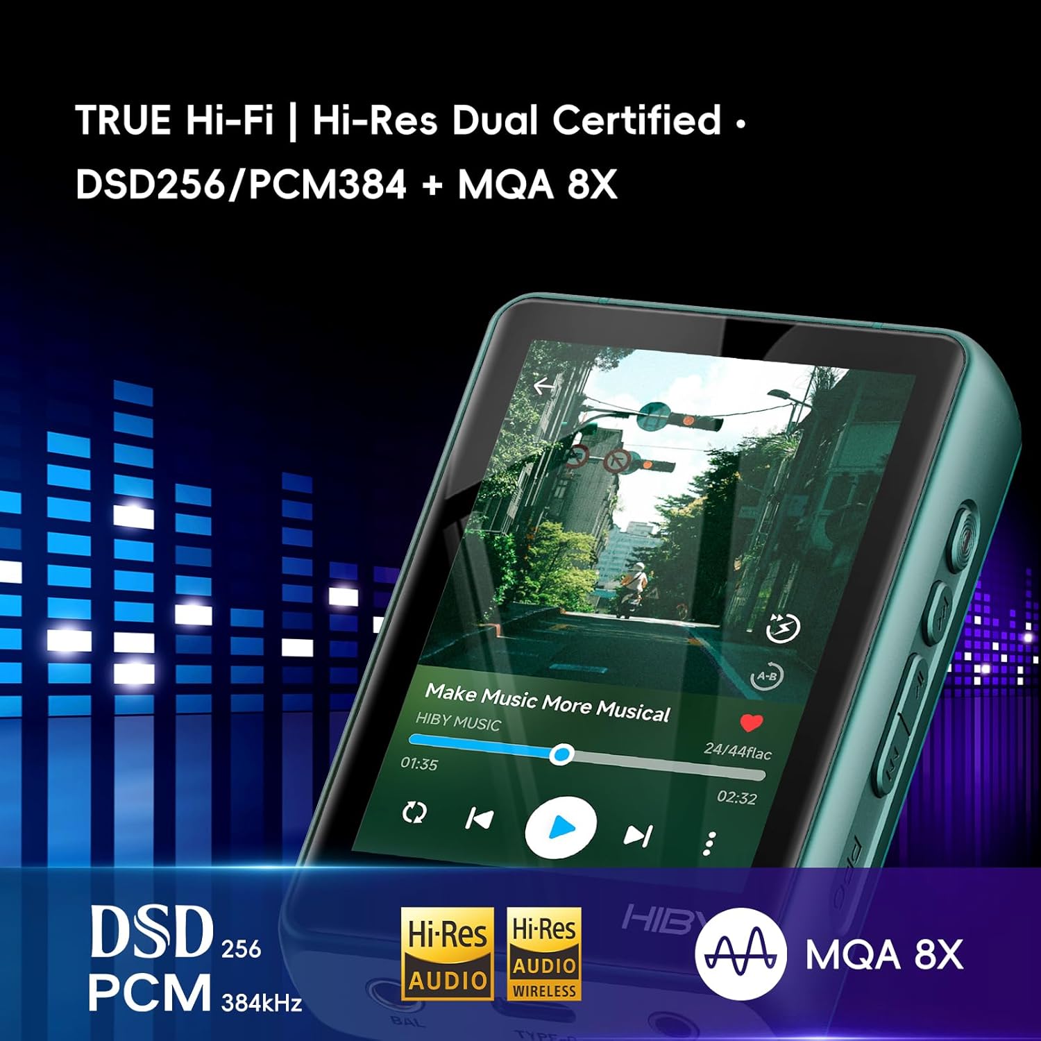 HiBy R3 PRO II HiFi MP3プレーヤー 音楽プレーヤーのレンタル