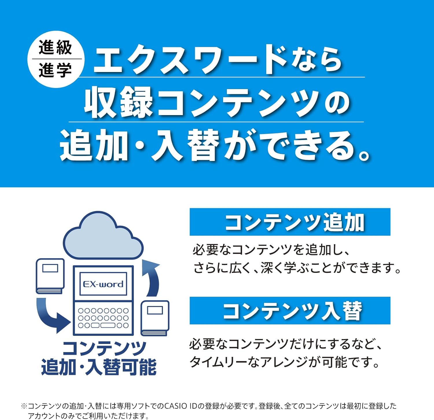 カシオ 電子辞書 中学生 エクスワード XD-SA3900PK XD-SAN39PK 特別セットのレンタル