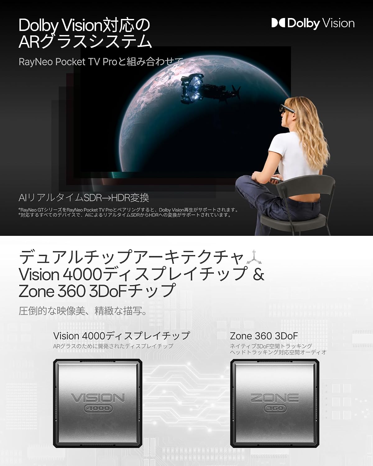 RayNeo GT ARグラスのレンタル