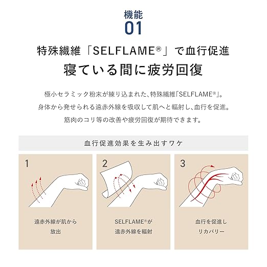 BAKUNE スウェット ウィメンズ レディース リカバリーウェア 上下セットのレンタル