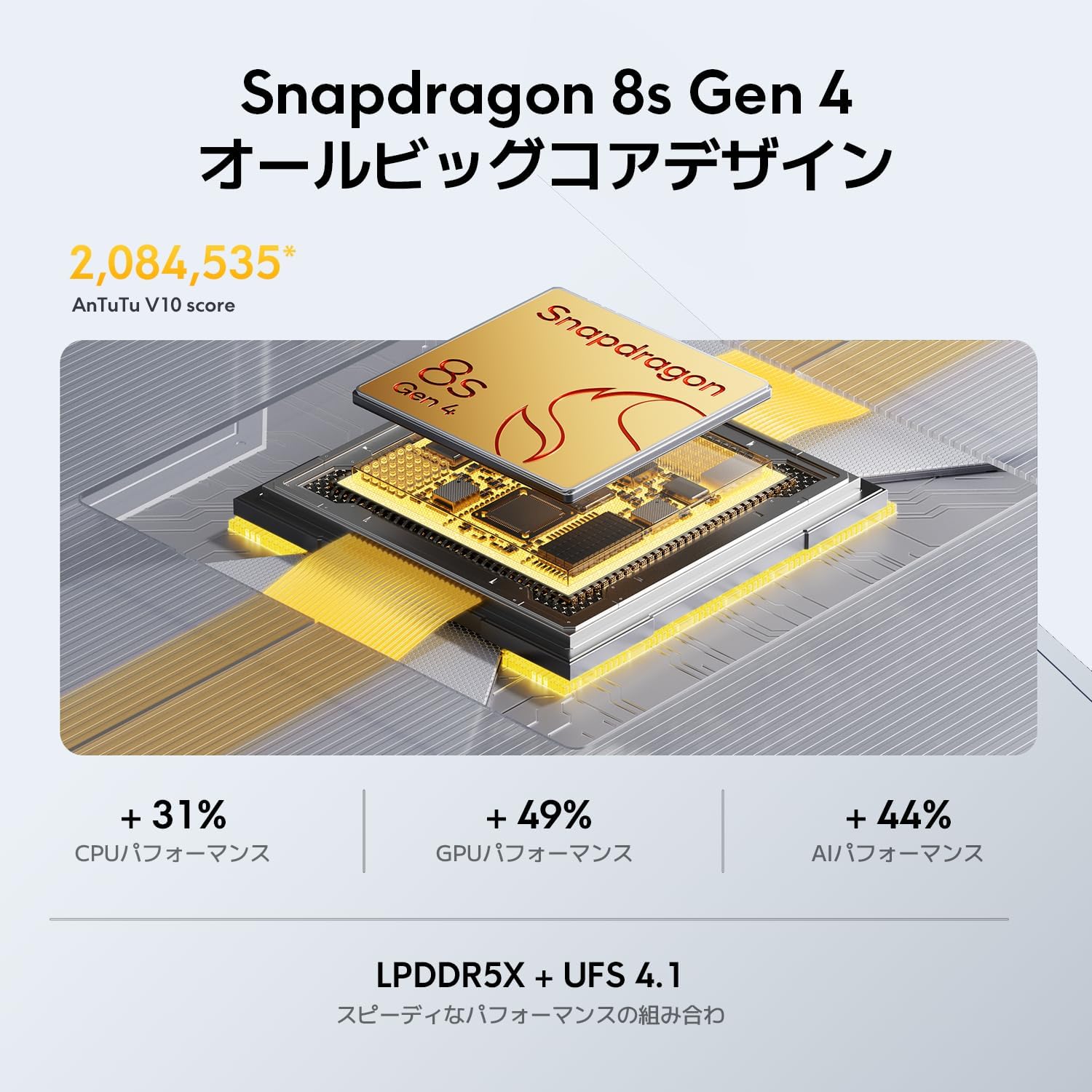 Xiaomi POCO F7 12GB+256GBのレンタル