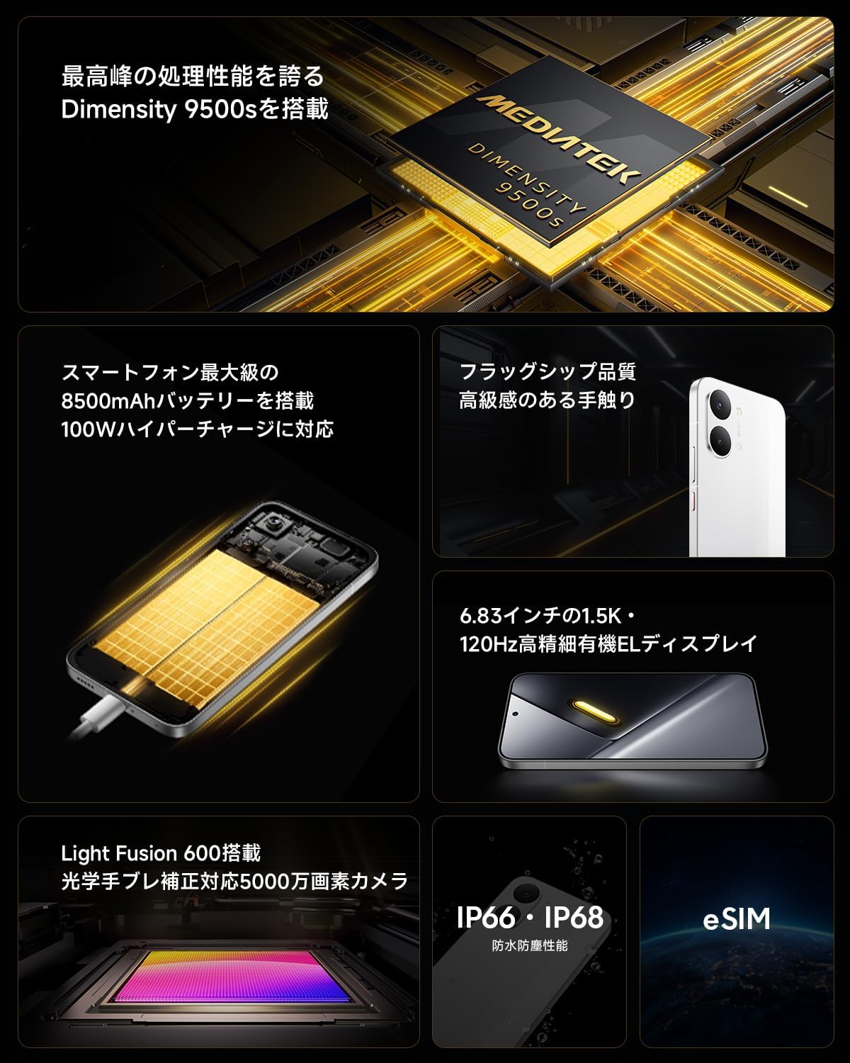Xiaomi POCO X8 Pro Max 12GB+256GBのレンタル