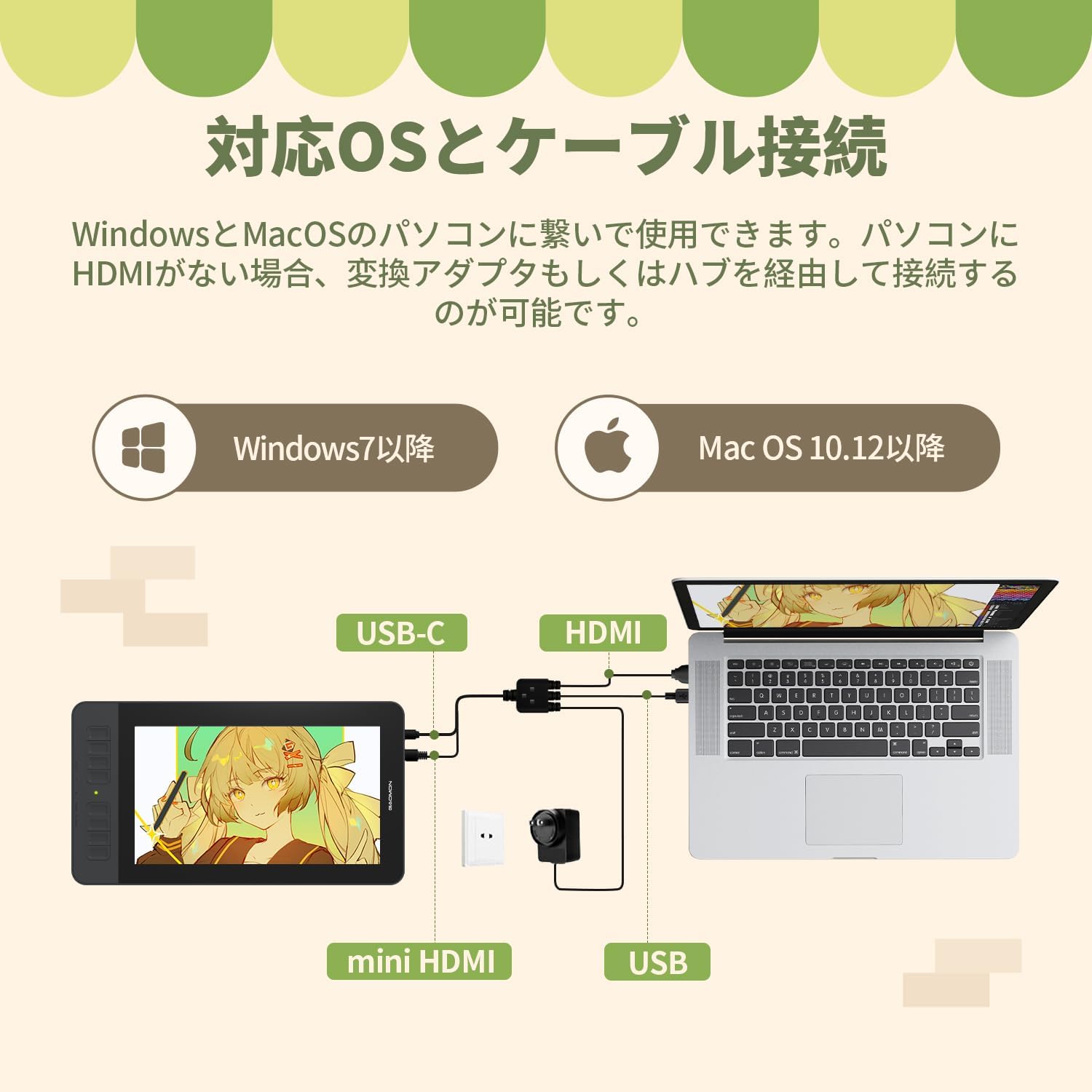 GAOMON 液タブ PD1161のレンタル