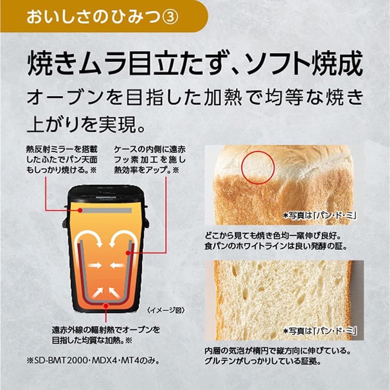 パナソニック ホームベーカリー SD-MT4-Wのレンタル