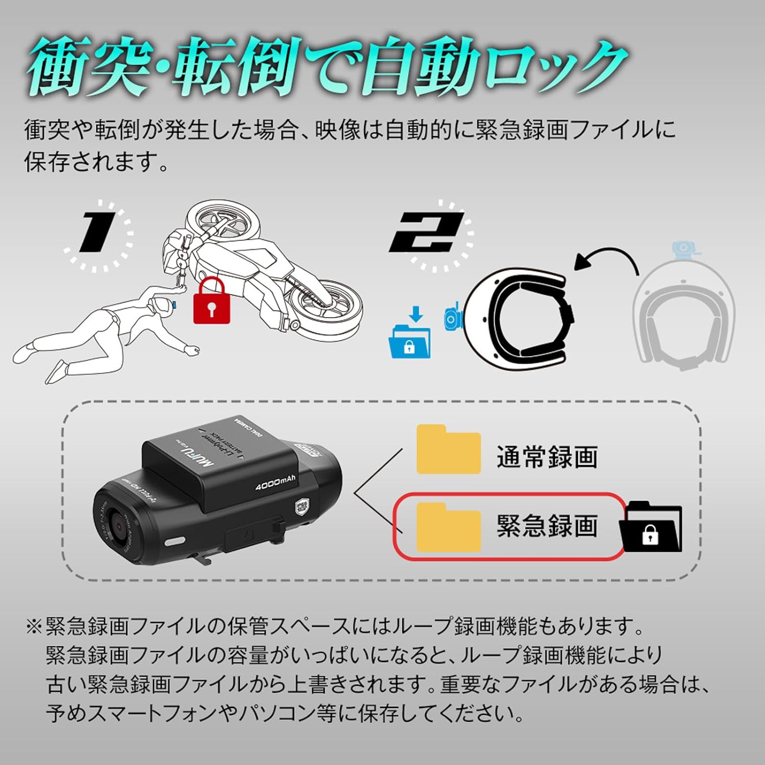 MAXWIN バイク用ドライブレコーダー MF-BDVR004Bのレンタル